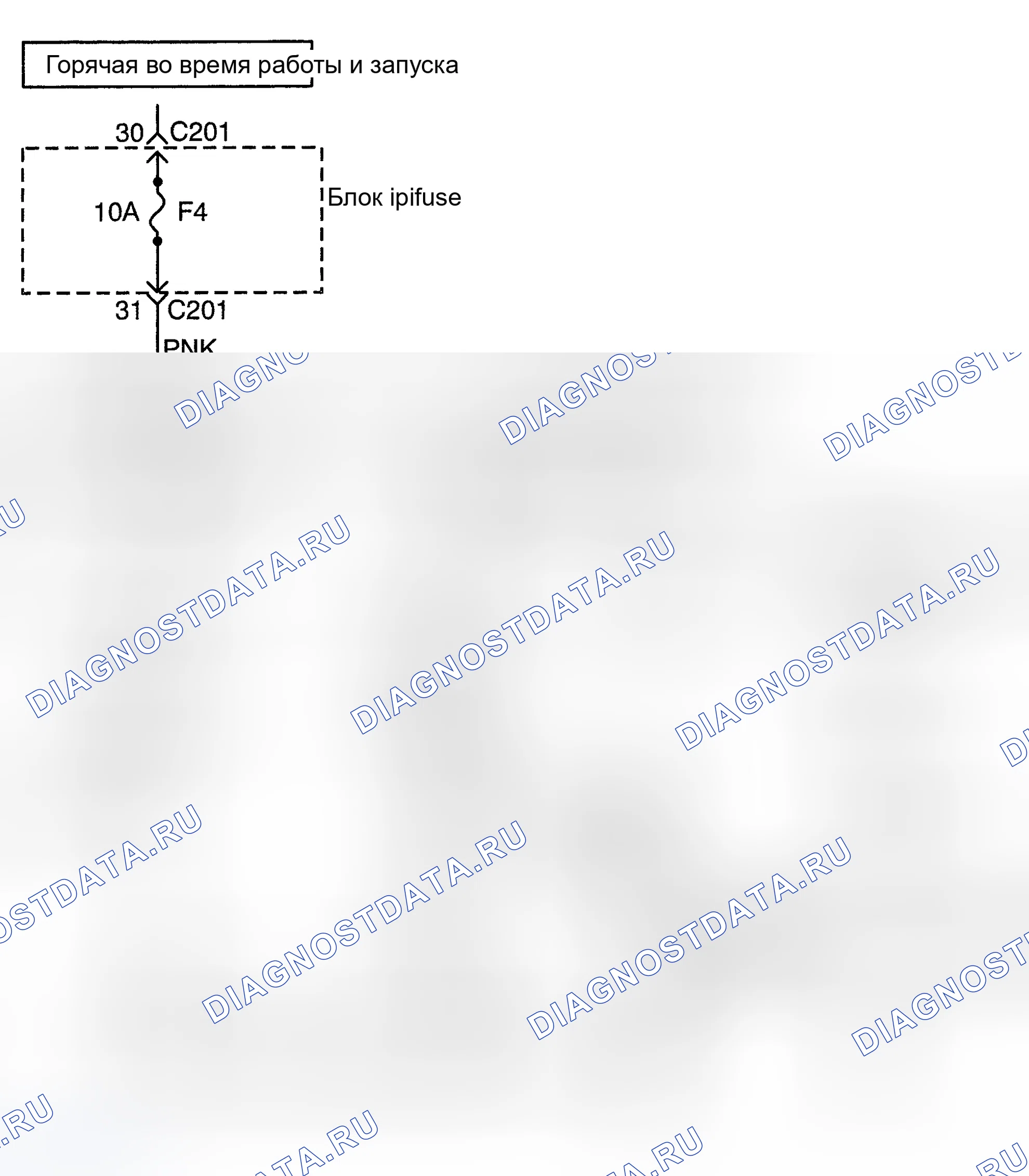Рис. 4. Suzuki Forenza I