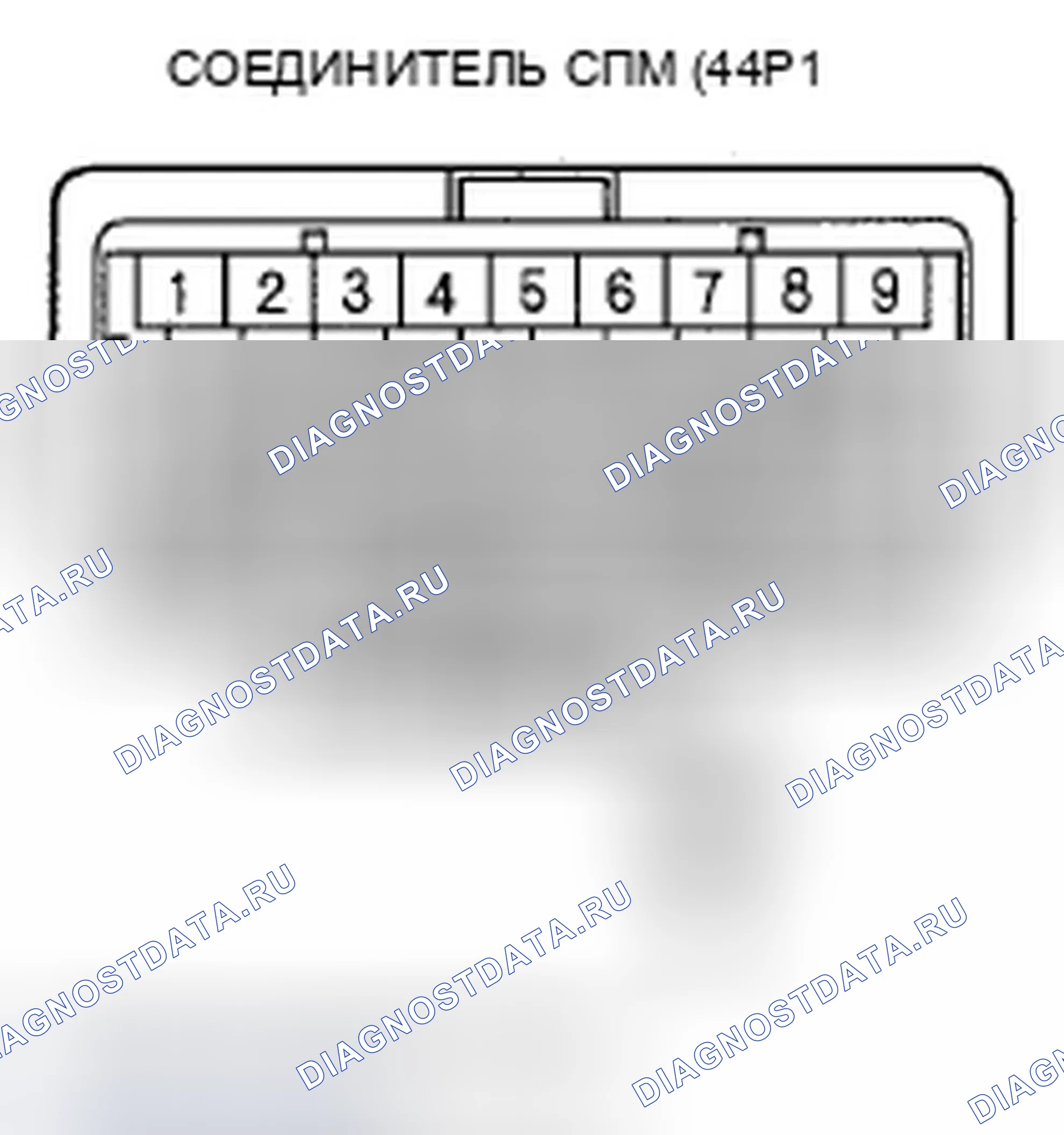 Рис. 380: расшифровка кода ошибки P0325: Неисправность цепи датчика детонации. Honda Civic VIII