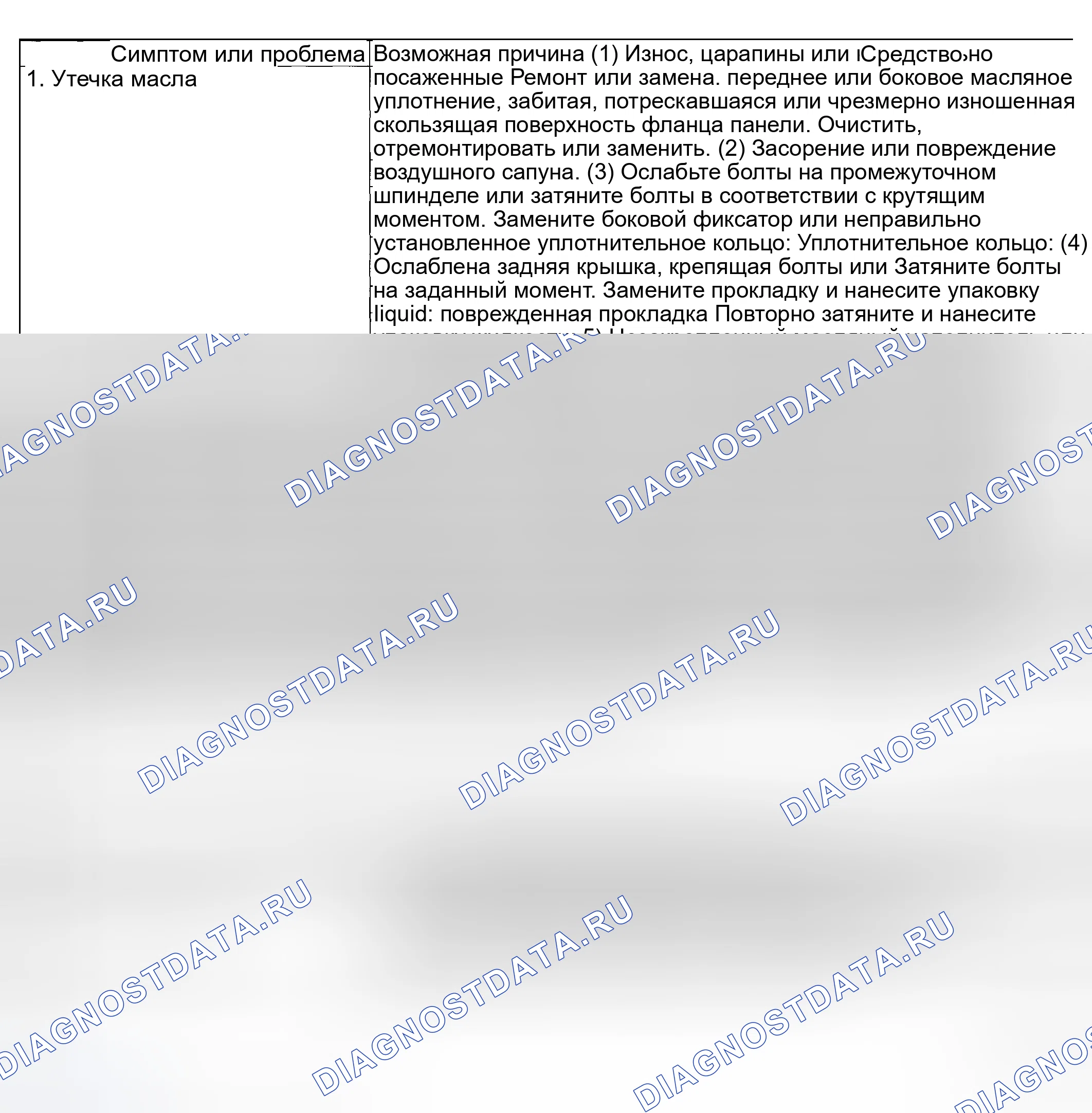 Рис. 22: ПРОВЕРКА дифференциалов и приводов. Subaru Impreza WRX GD/GG рестайлинг