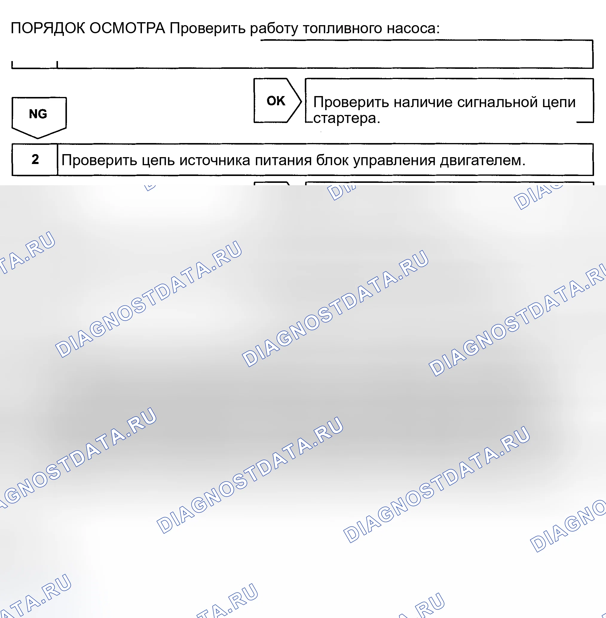 Рис. 439. Toyota Avalon XX20 рестайлинг