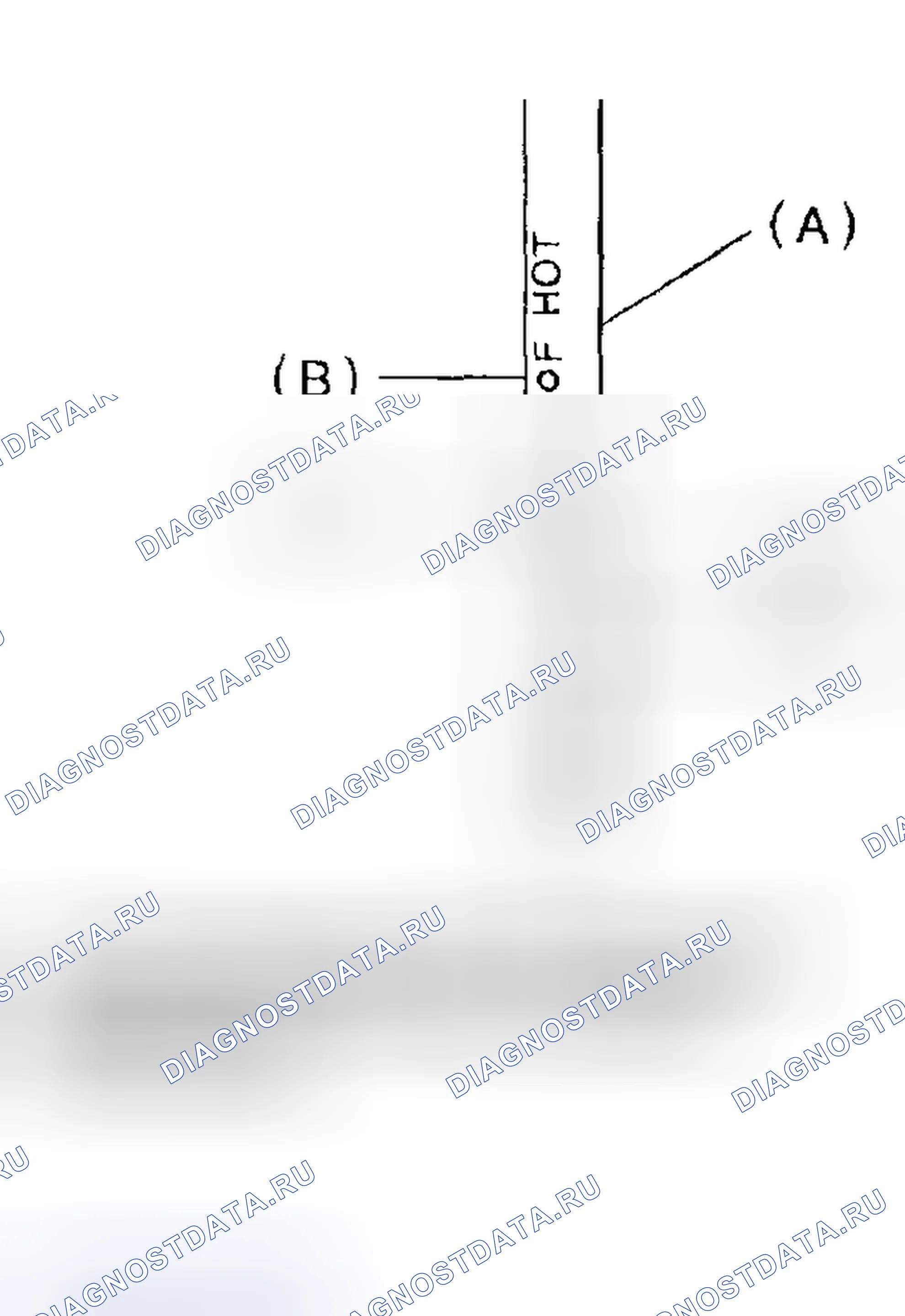 Рис. 124. Subaru Forester SG