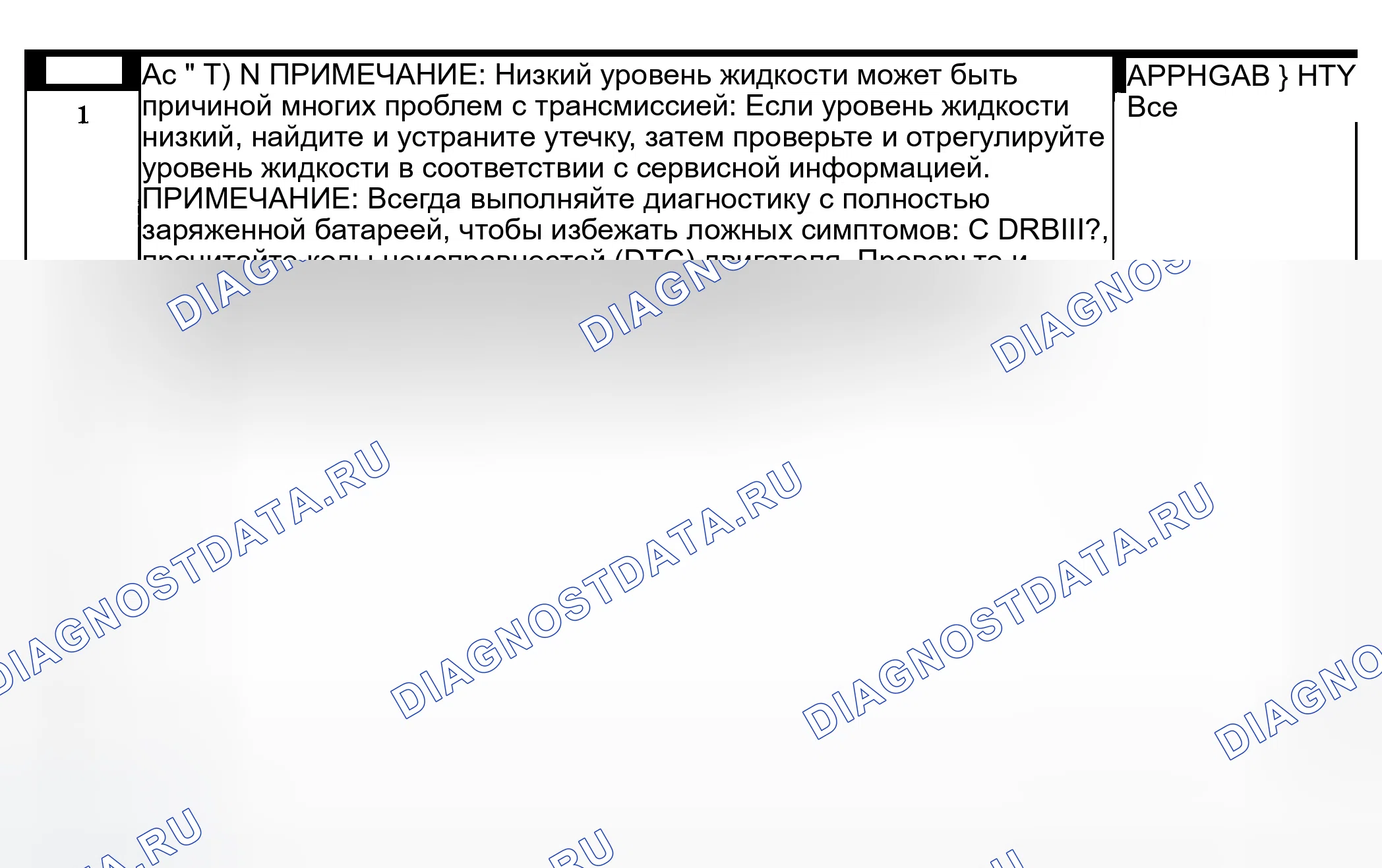 Рис. 1155: Диагностическая процедура. Dodge Pickup R1500 