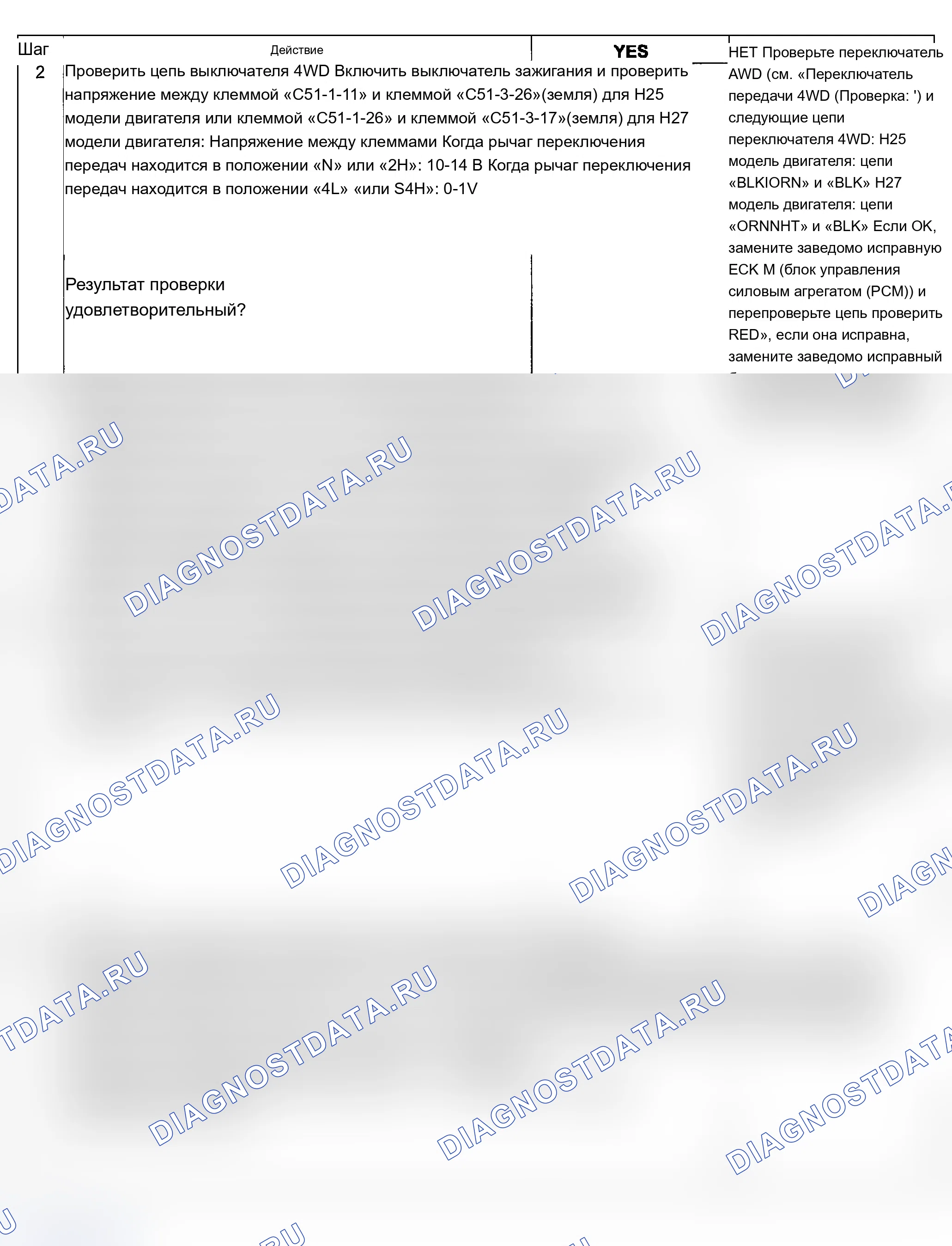 Как снять и установить передний противотуманный фонарь. Ford B-MAX I