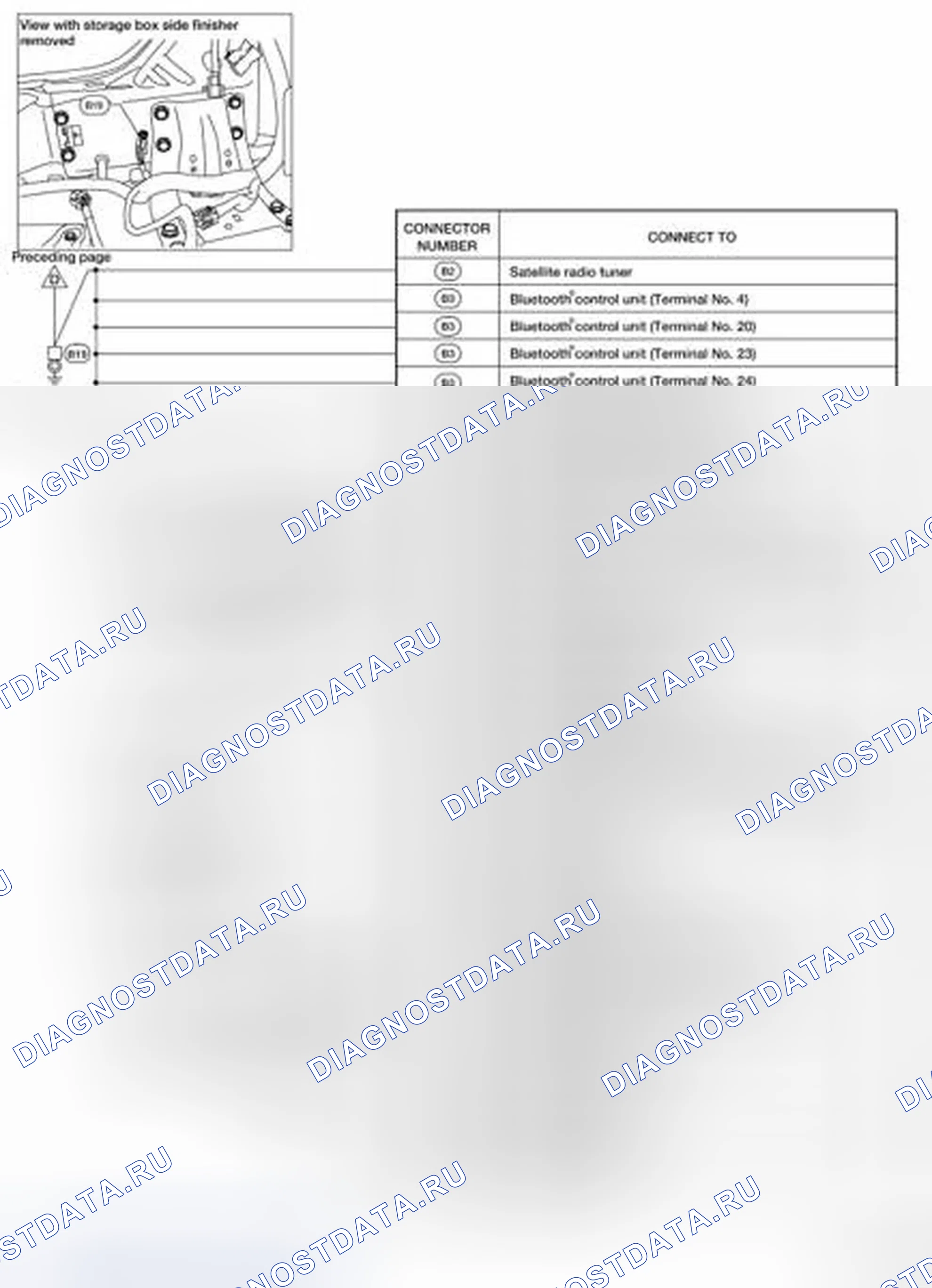 Рис. 66. Infiniti QX60 I