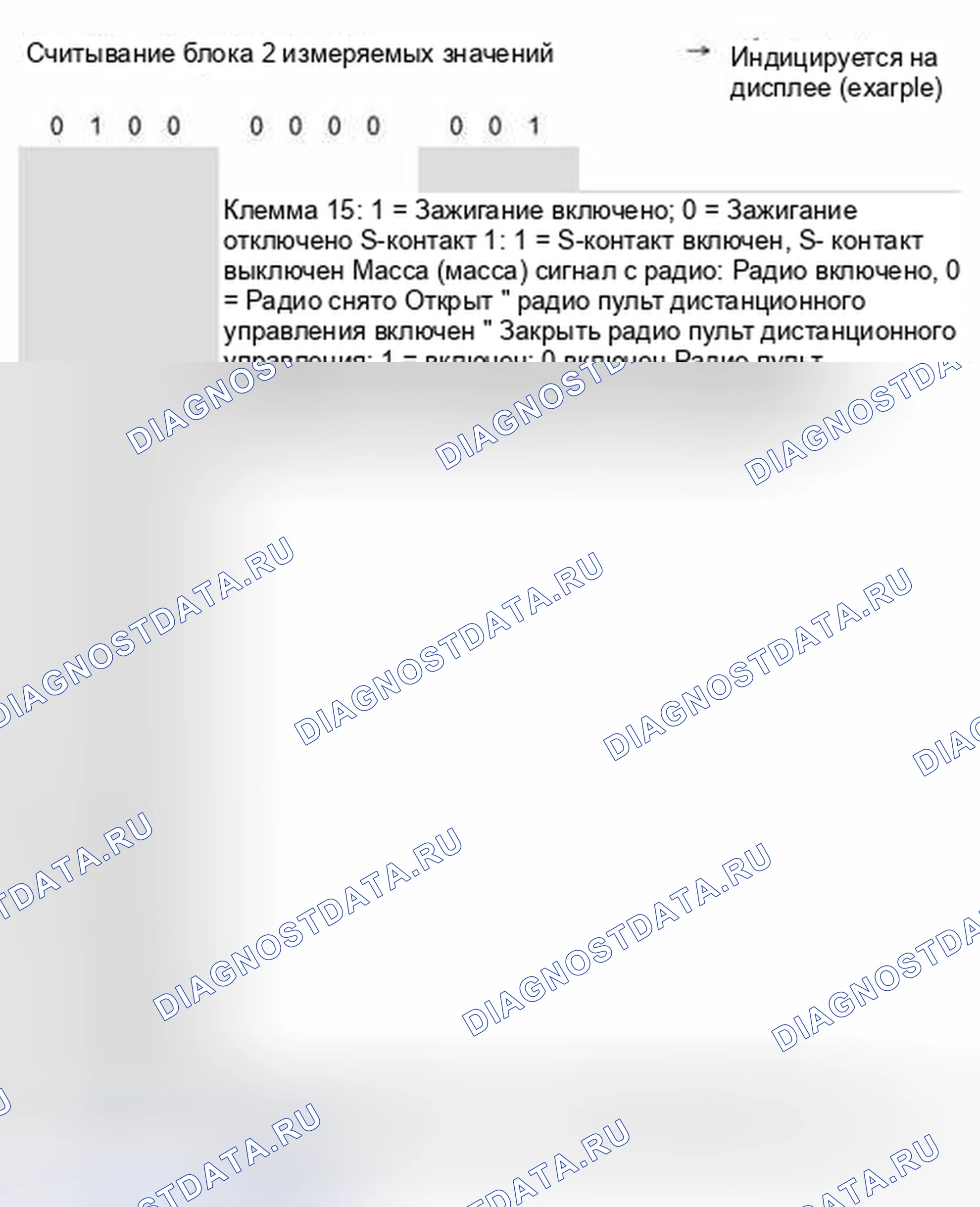 Рис. 94: Дисплейная группа 002. Audi S8 D2 рестайлинг 2