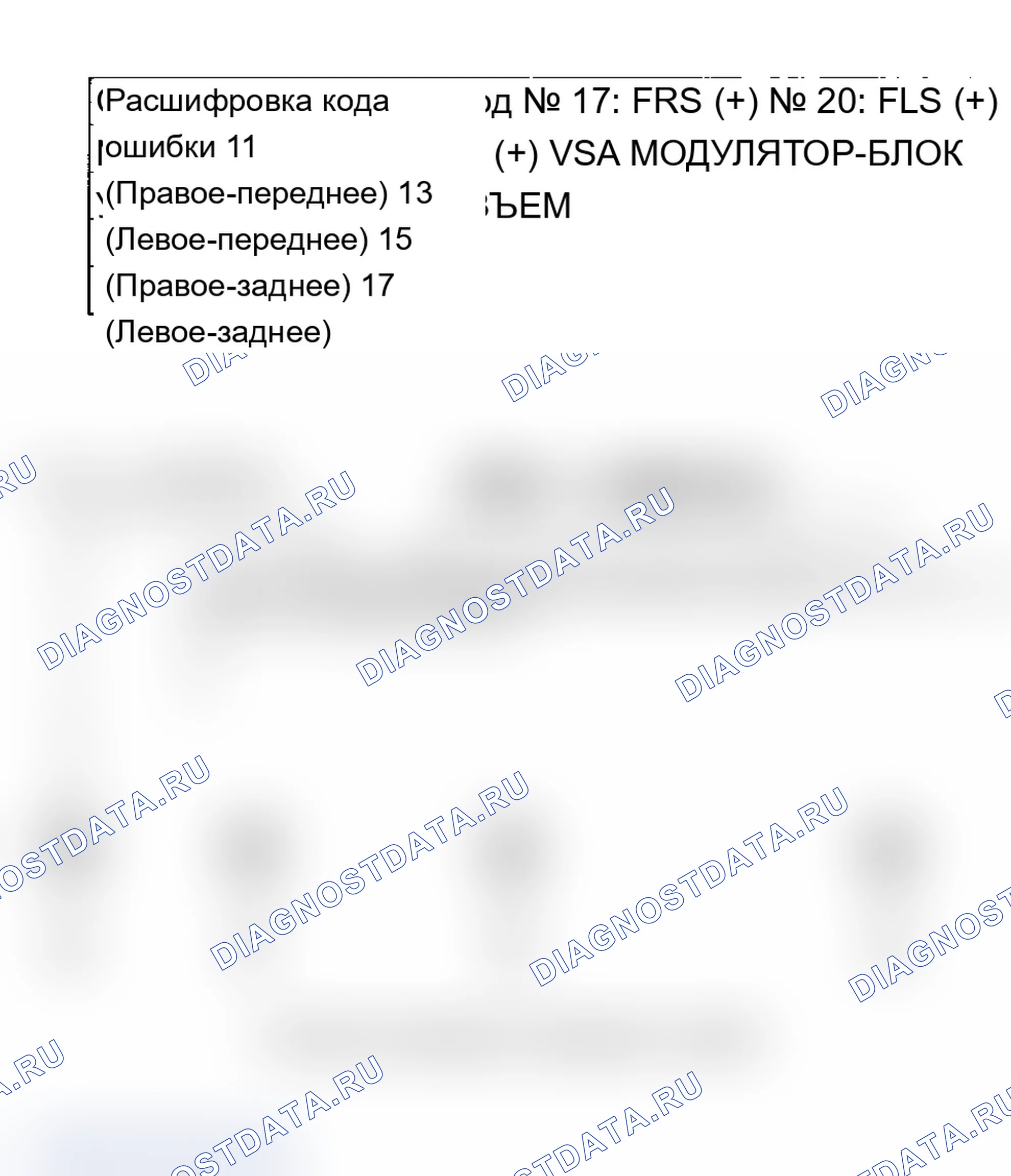 Рис. 27. Acura MDX I