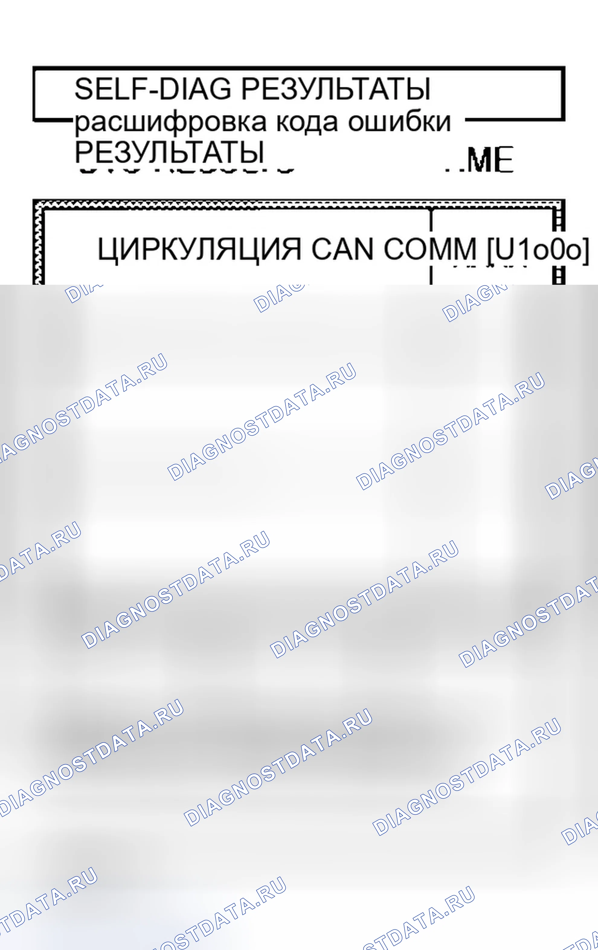 Рис. 5: Порядок работы. Infiniti QX56 I