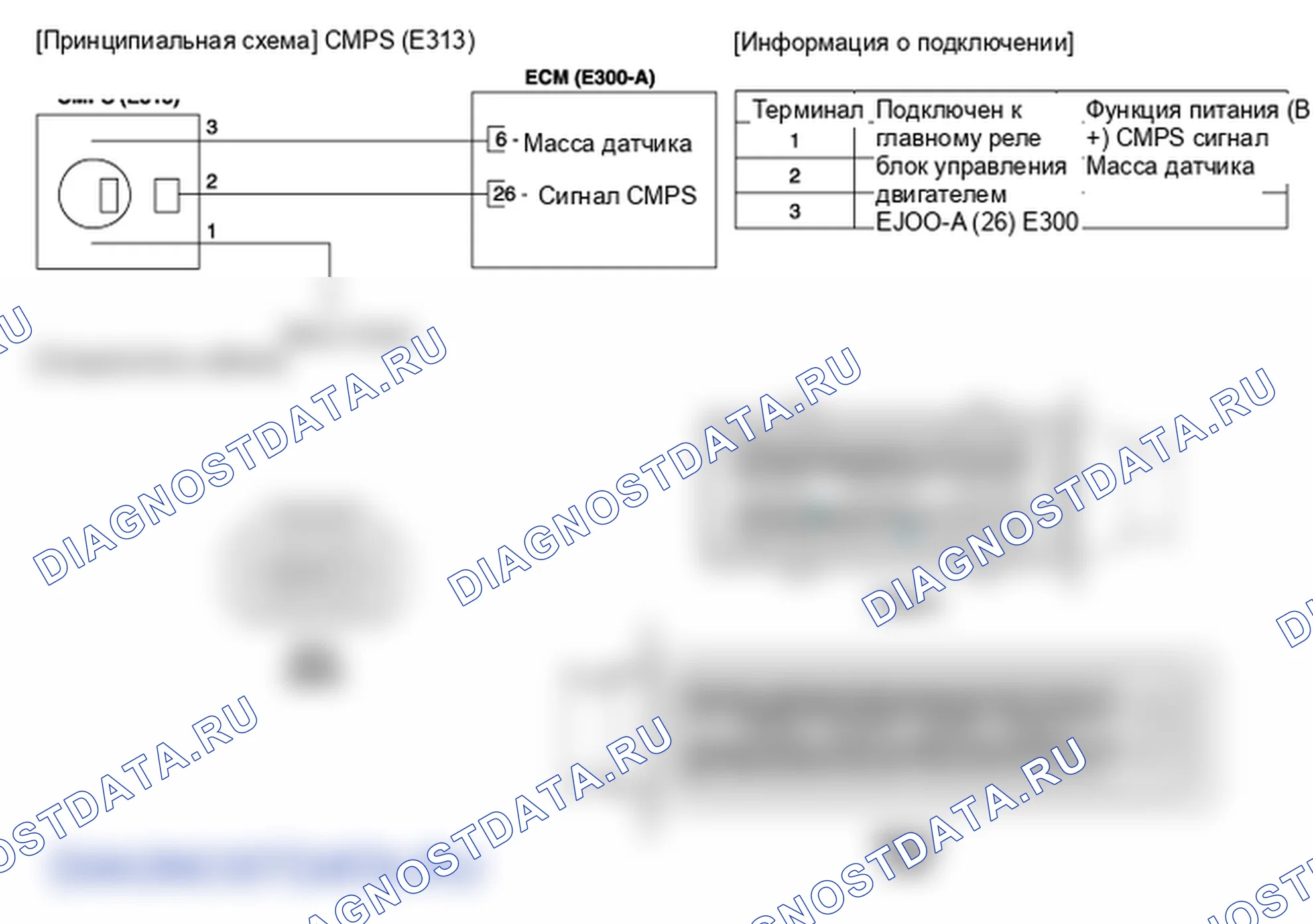Фрагмент электросхемы: Датчик положения распределительного вала (CMPS). Hyundai i20 GB