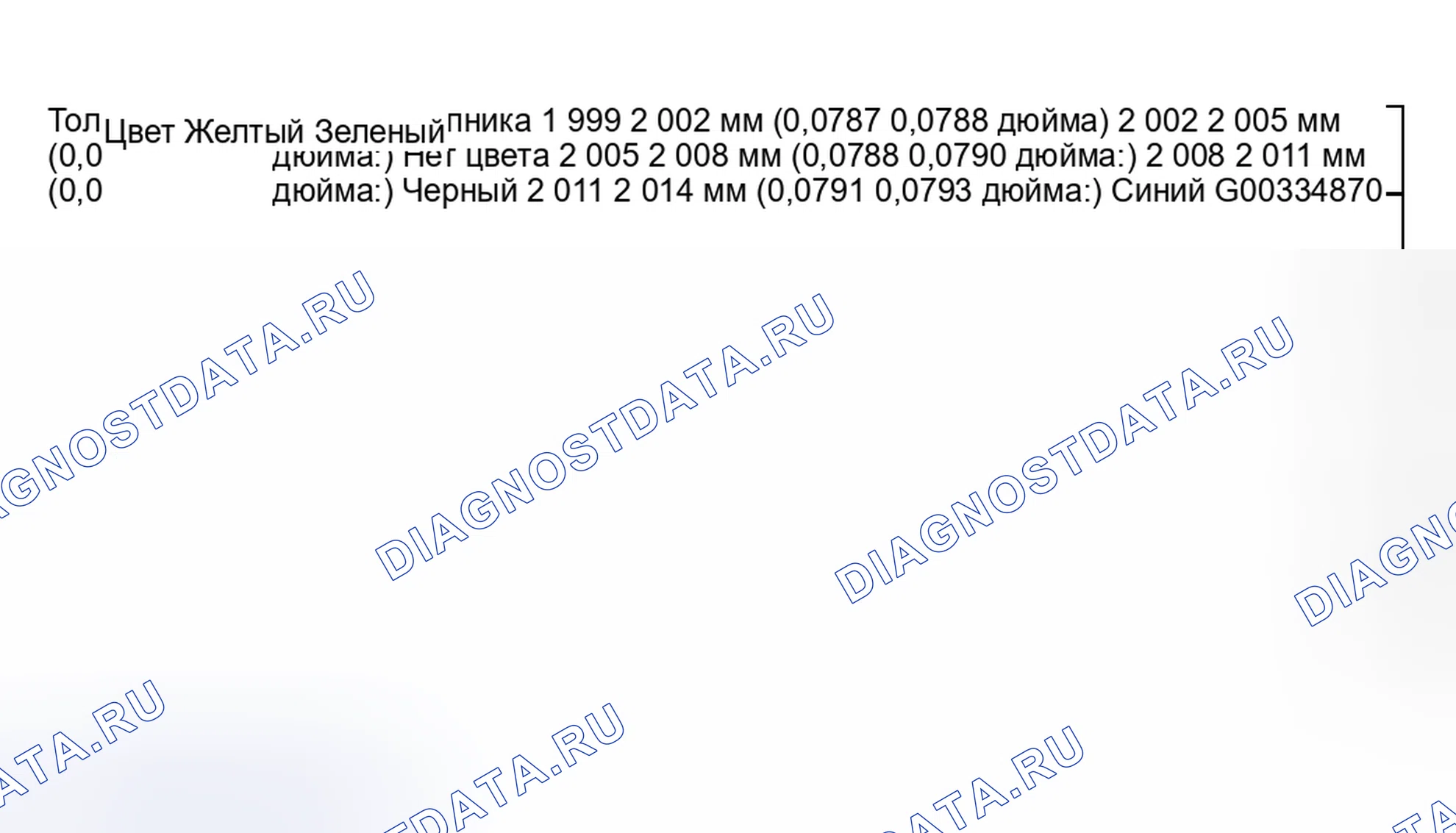 Рис. 123. Hyundai Accent II рестайлинг