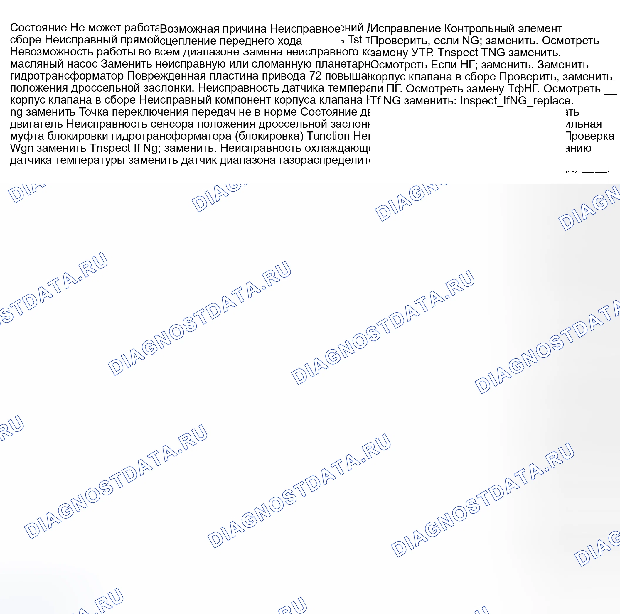 Рис. 47. Suzuki Aerio I