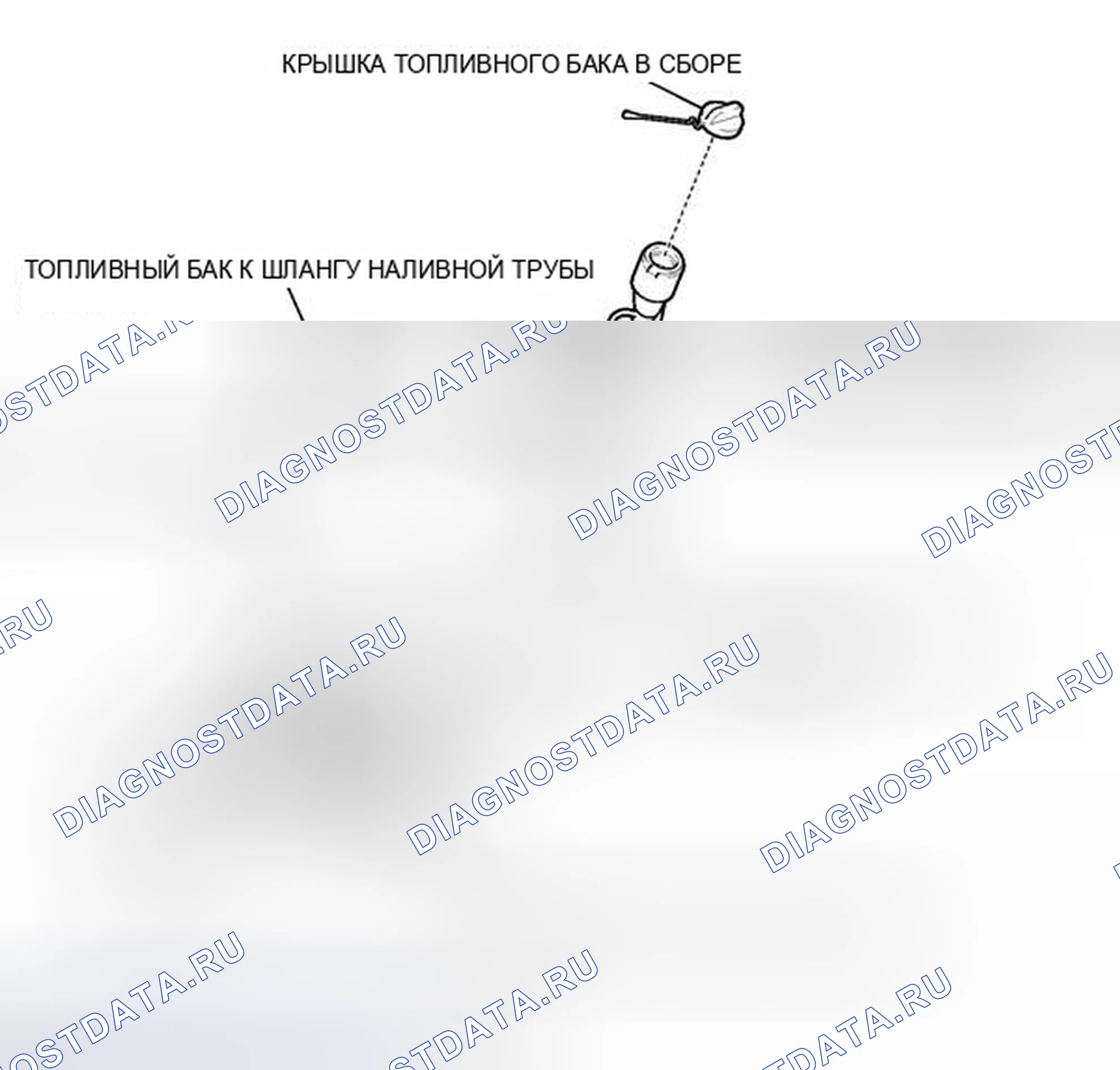 Рис. 288: ИЛЛЮСТРАЦИЯ. Toyota Tundra II