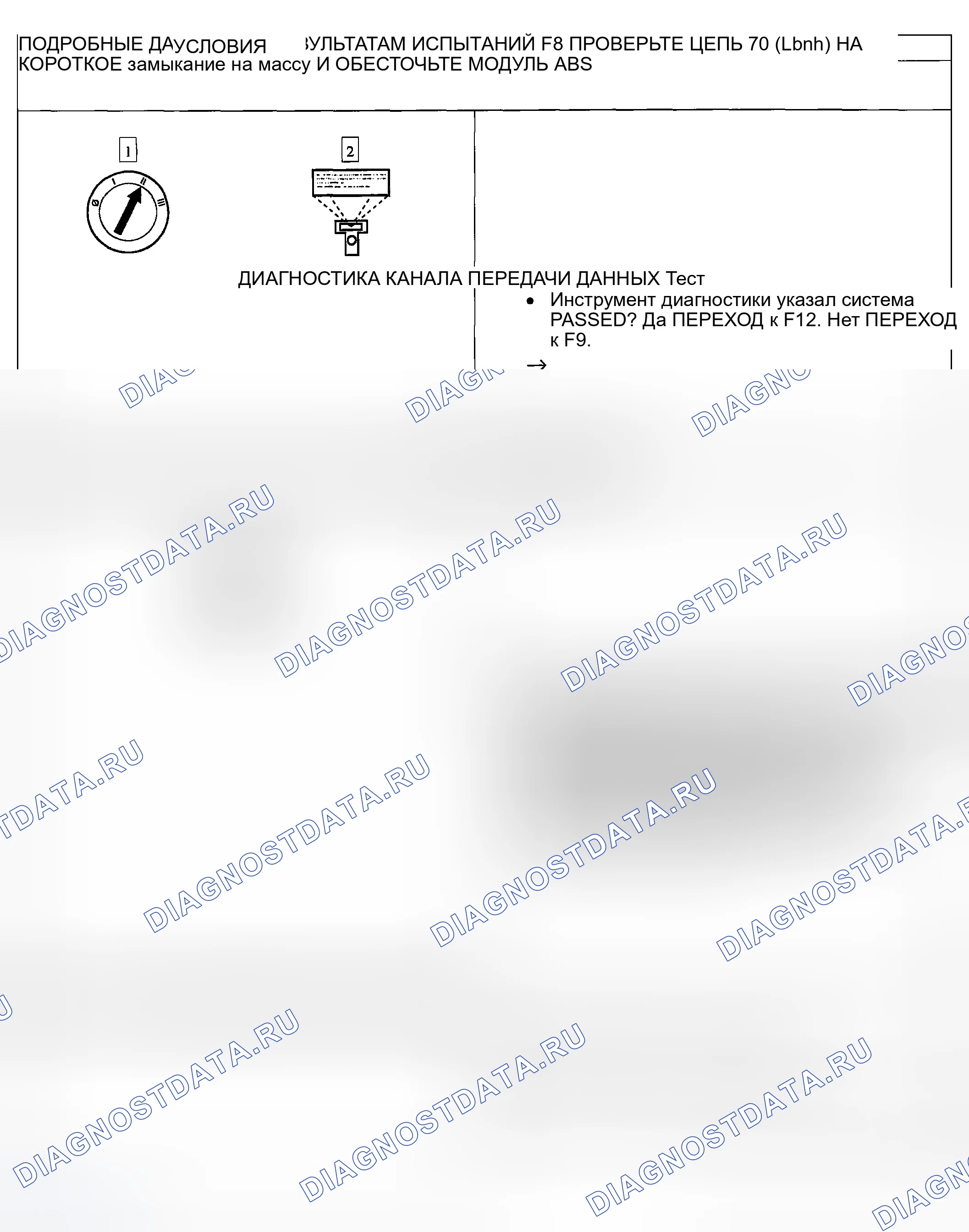 Рис. 21. Ford Escape I