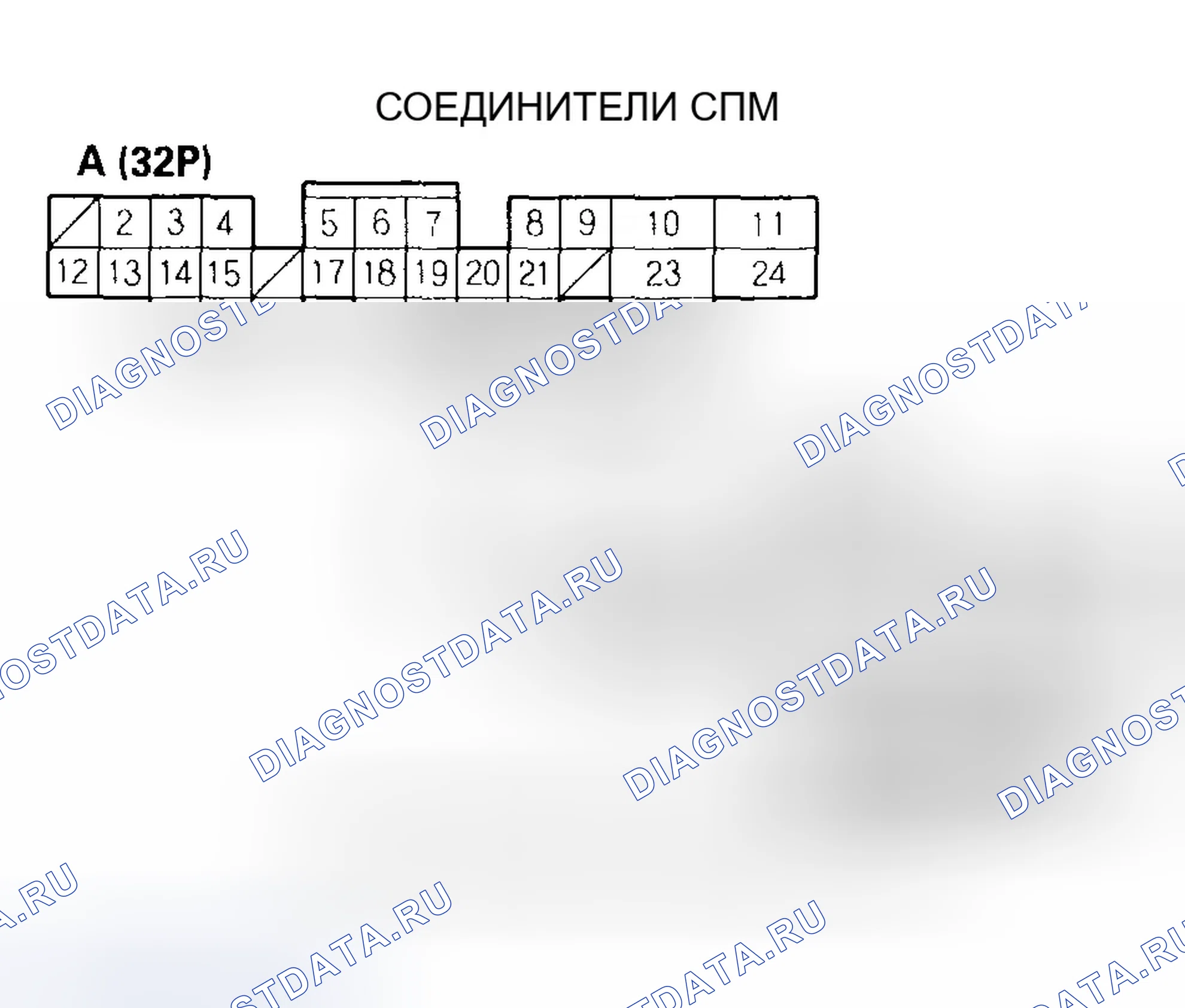 Рис. 65. Honda Odyssey II