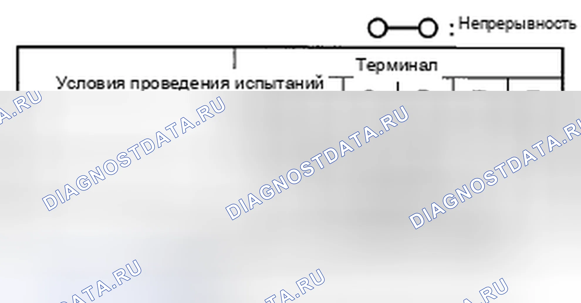 Рис. 23. Honda CR-V IV рестайлинг