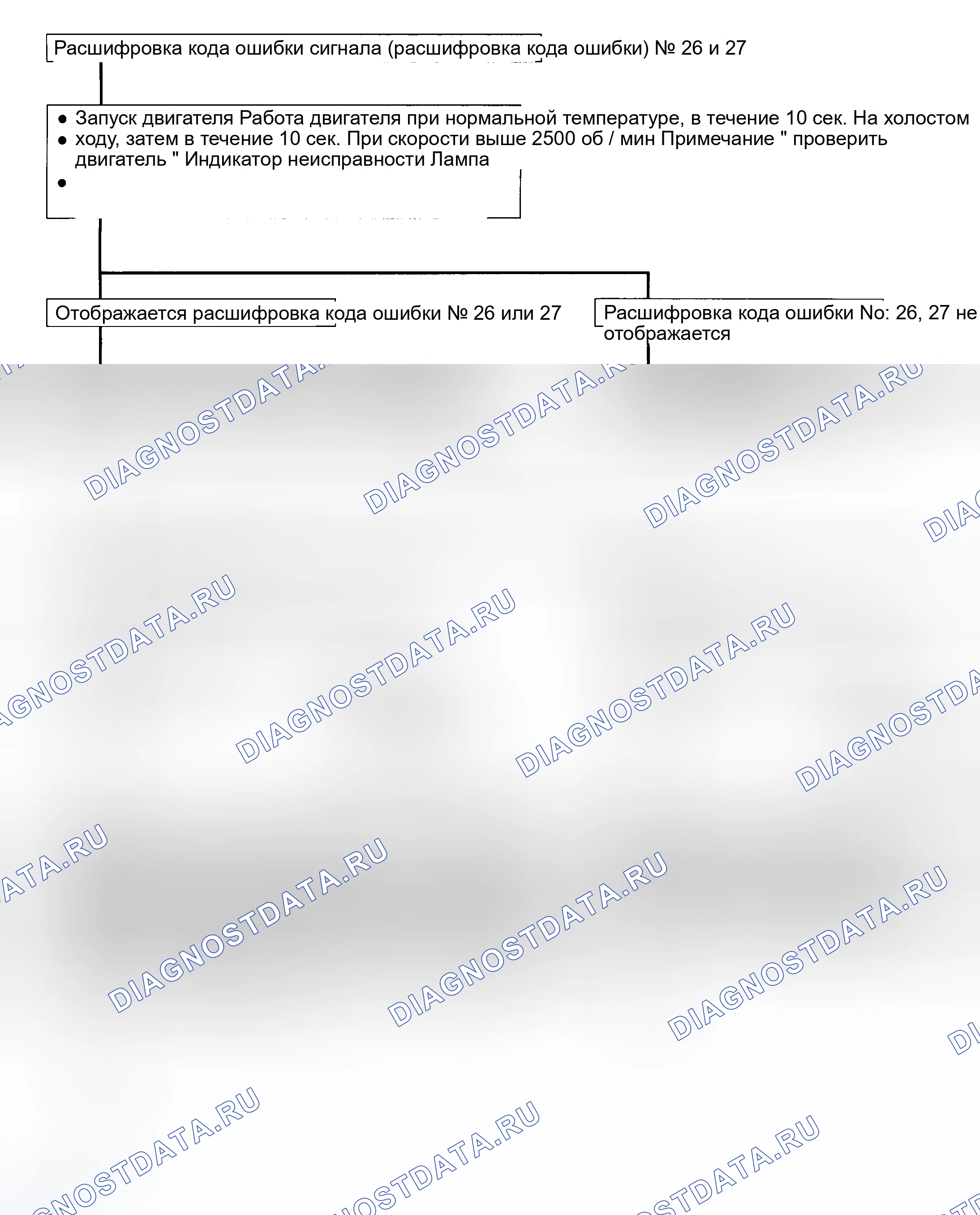 Рис. 24. Geely Coolray I