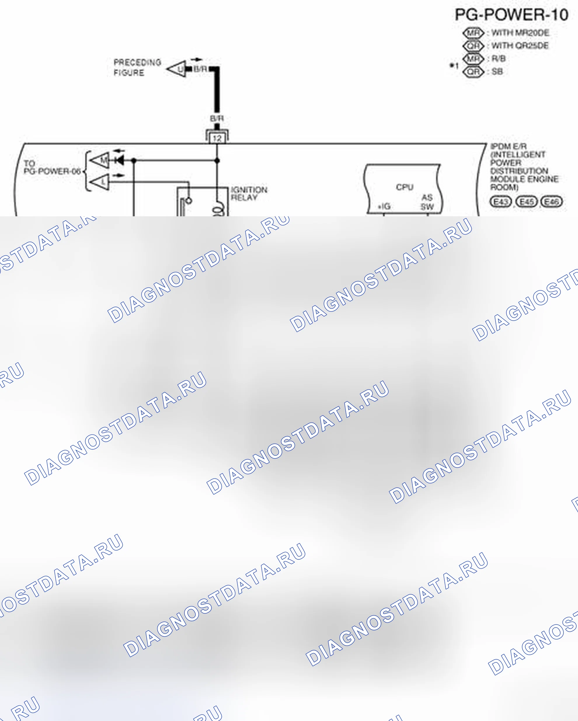 Рис. 24. Nissan Sentra B16 рестайлинг