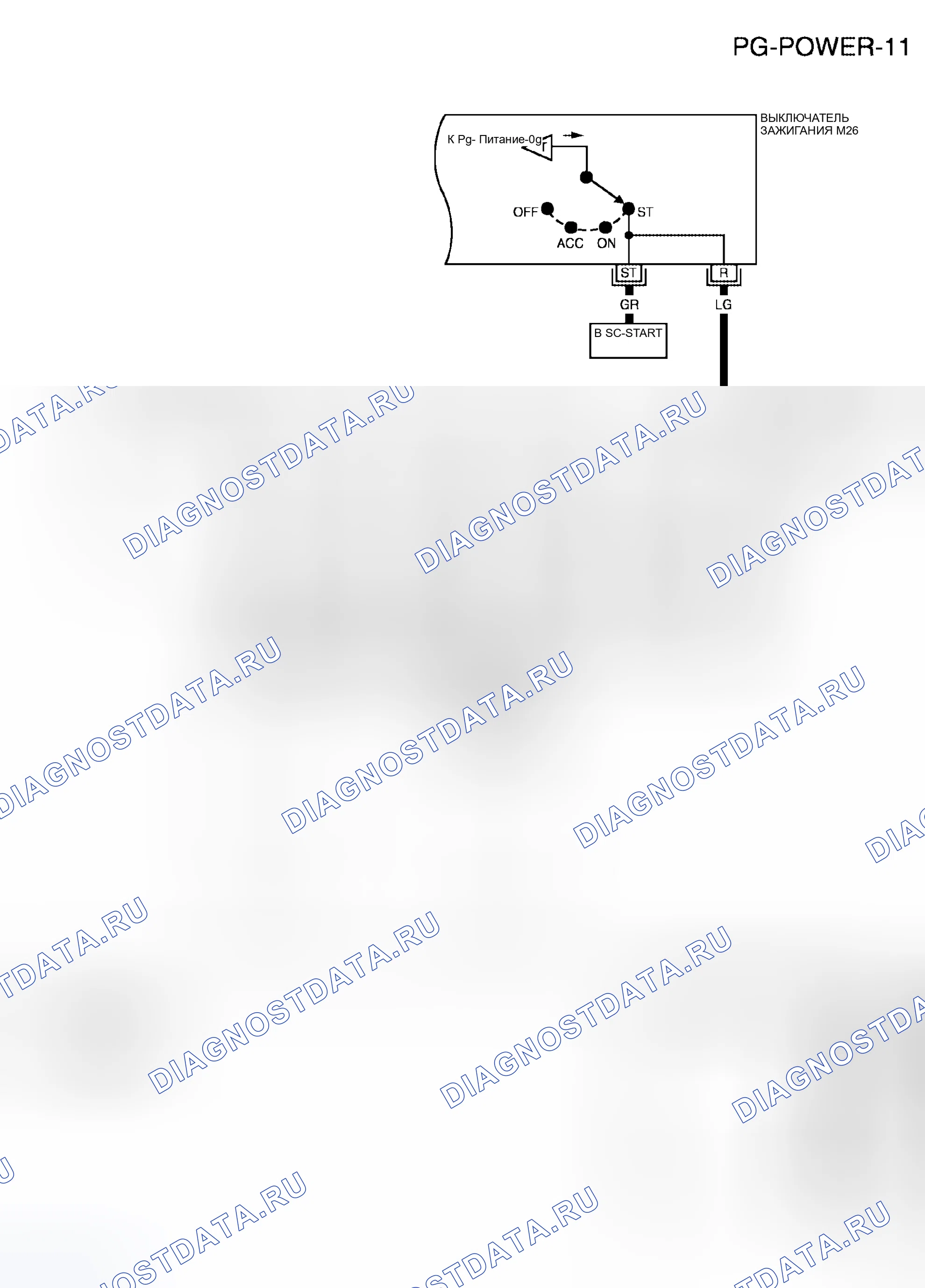 Рис. 34. Honda Jazz AA I