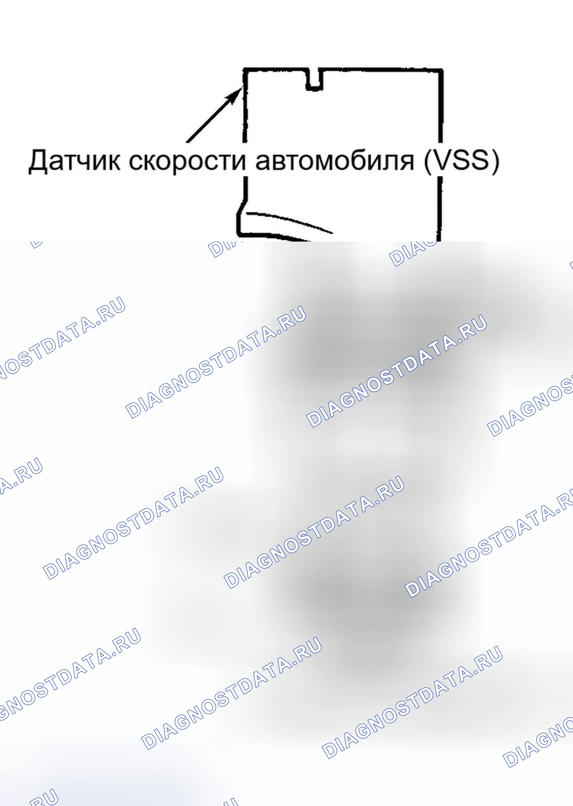 Рис. 1: Проверка уровня жидкости (эскорт и трассер). Ford Contour I рестайлинг