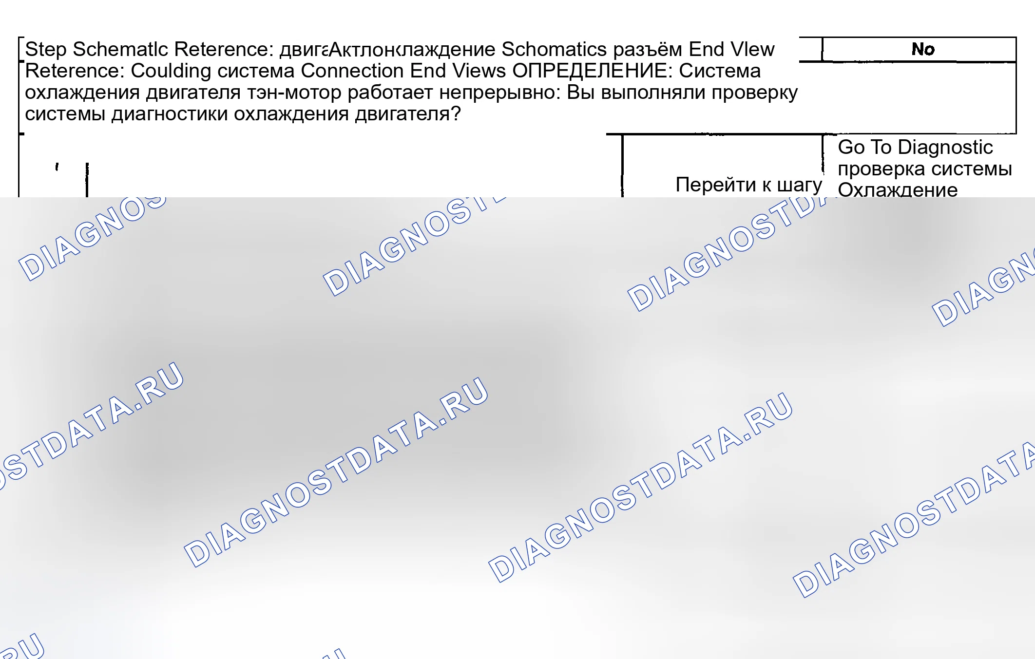Рис. 16: Вентилятор охлаждения всегда включен. Kia Ceed CD