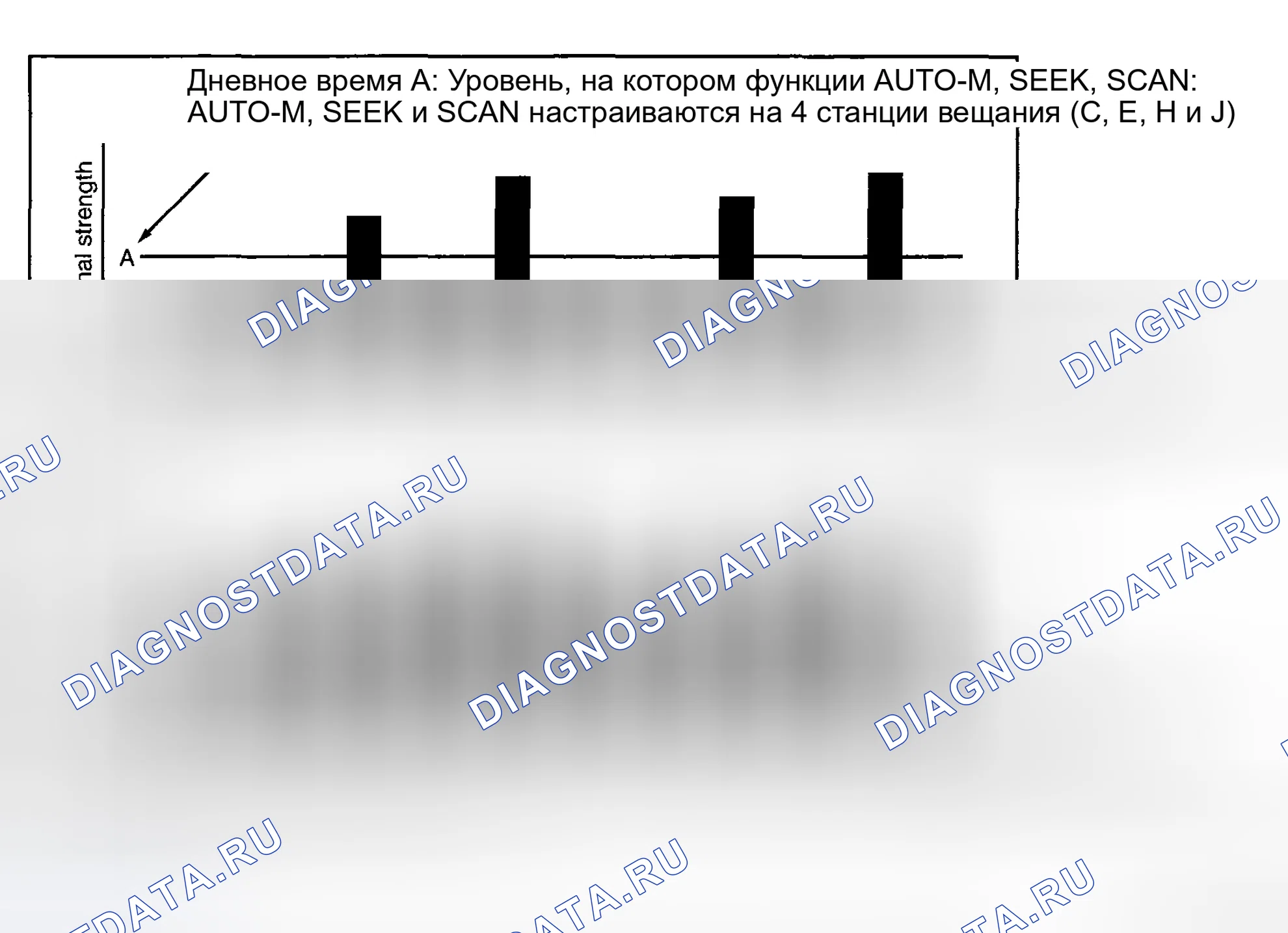 Рис. 71. Mazda 6 GH рестайлинг