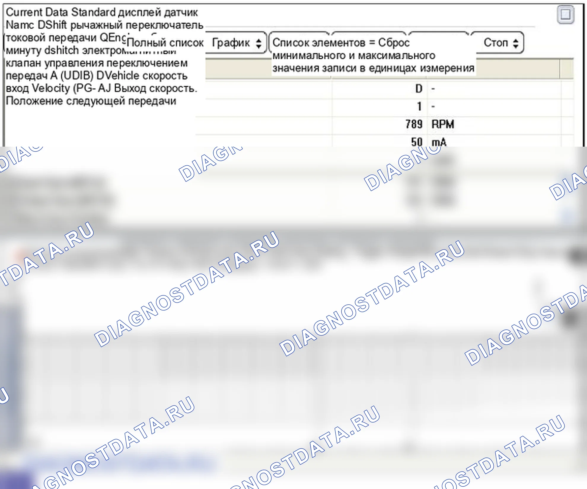 P0753: Электромагнитный клапан переключения передач " A, электрический (UD/B). Hyundai Santa Fe CM