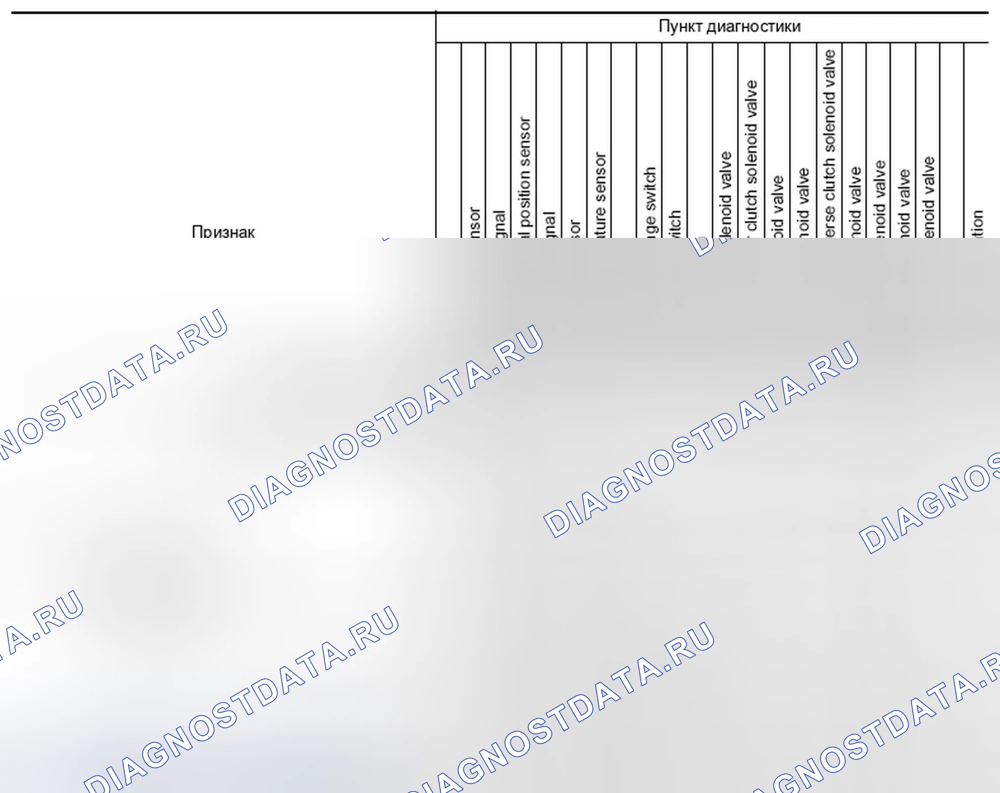 Рис. 90. Infiniti M37 IV