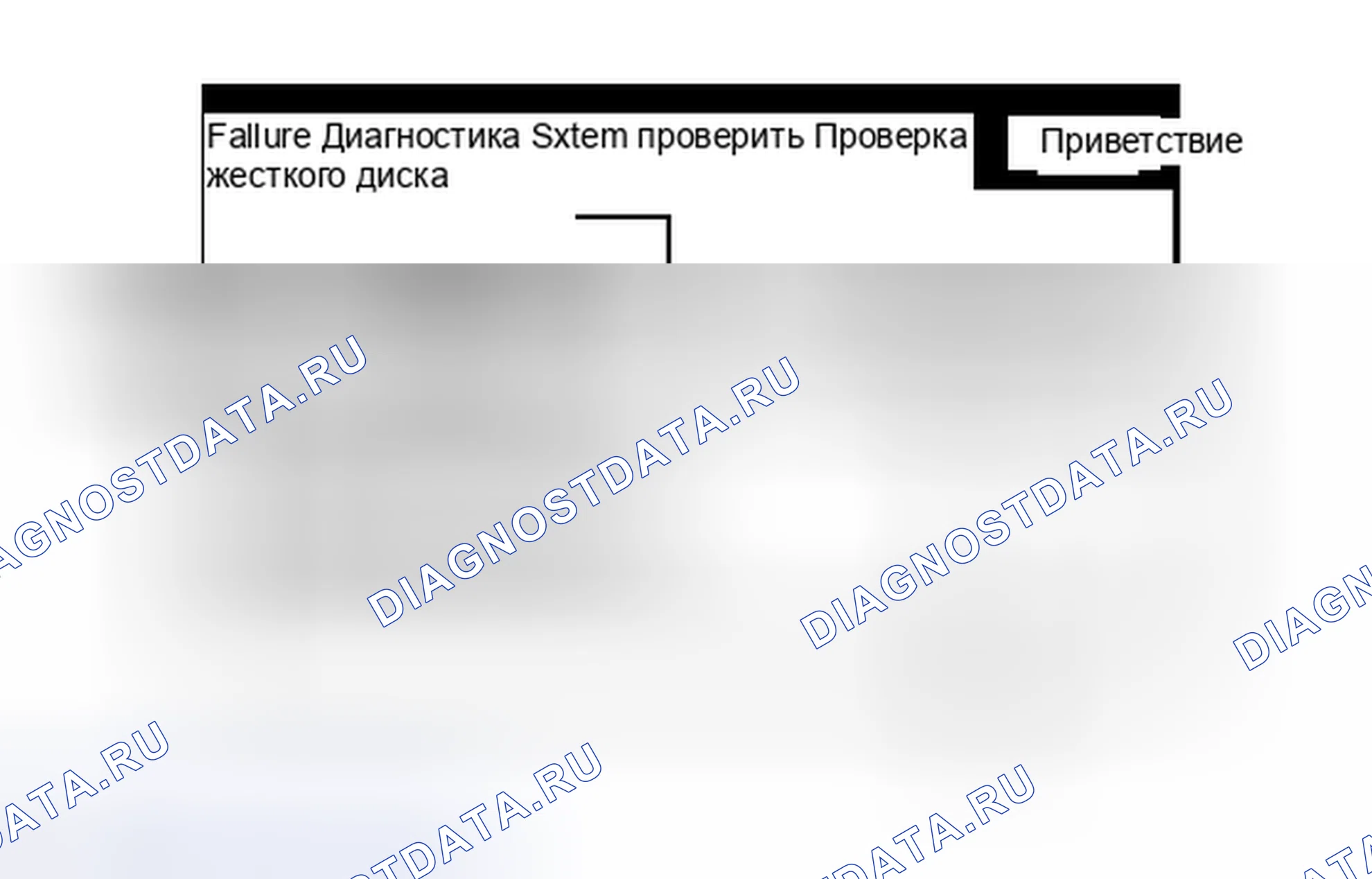 Рис. 157: ПОРЯДОК ВЫПОЛНЕНИЯ РАБОТ. Honda Accord V