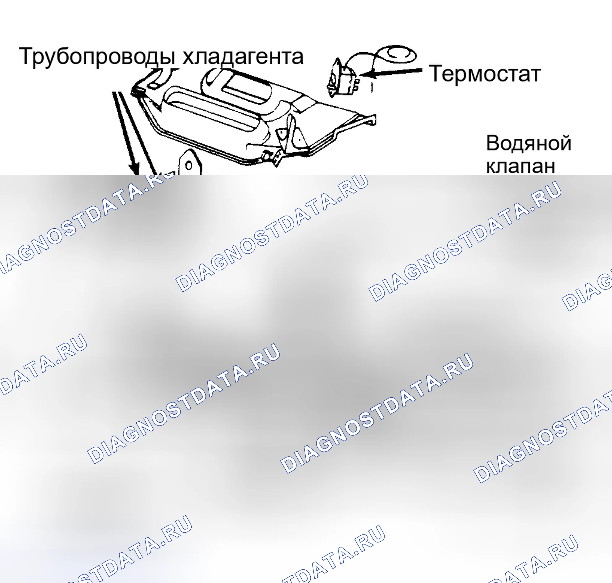 Рис. 11: Основные компоненты корпуса A / C-нагревателя (все, кроме Alliance). AMC Eagle I