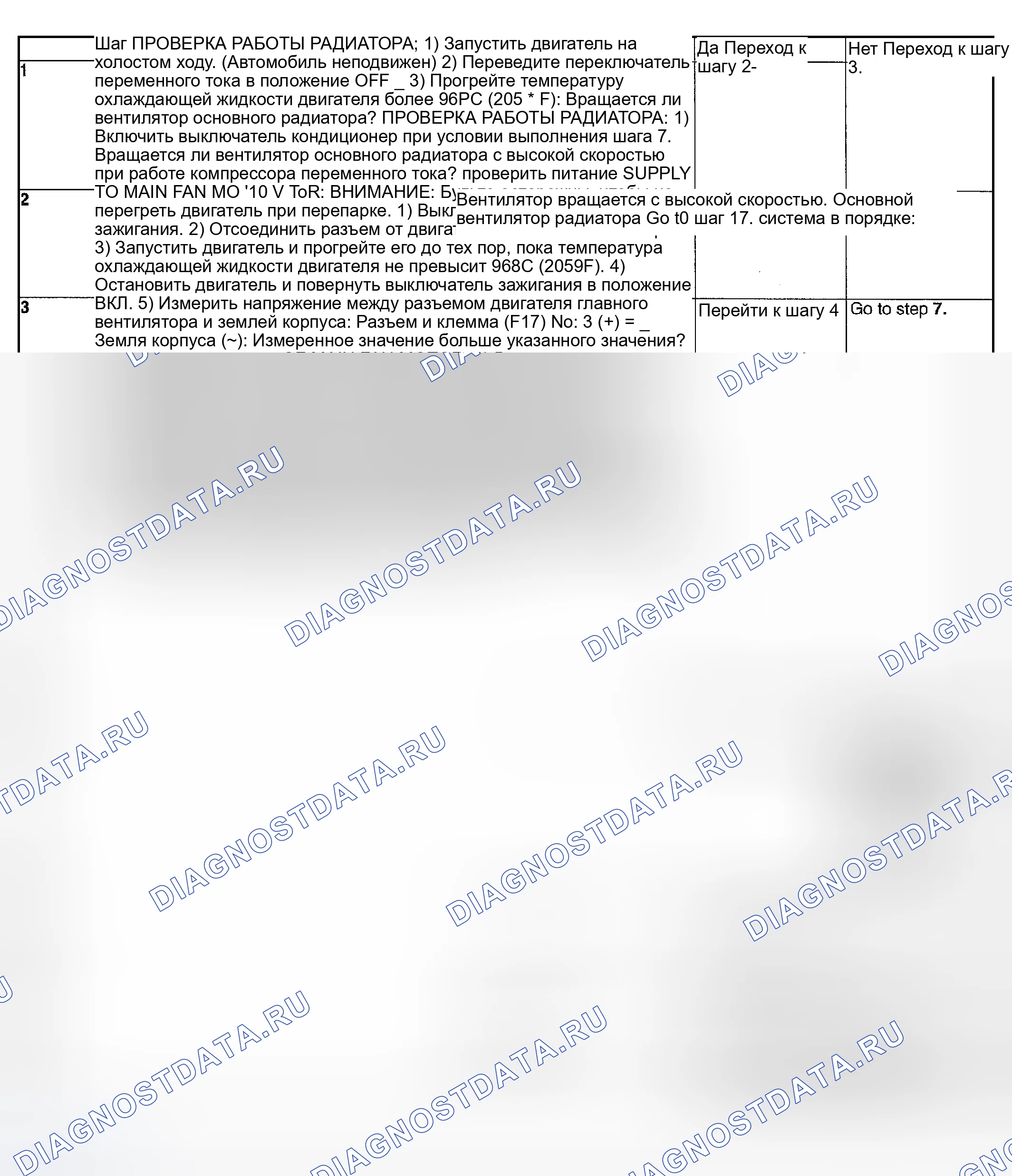 Рис. 67. Subaru Impreza GD/GC/GG рестайлинг