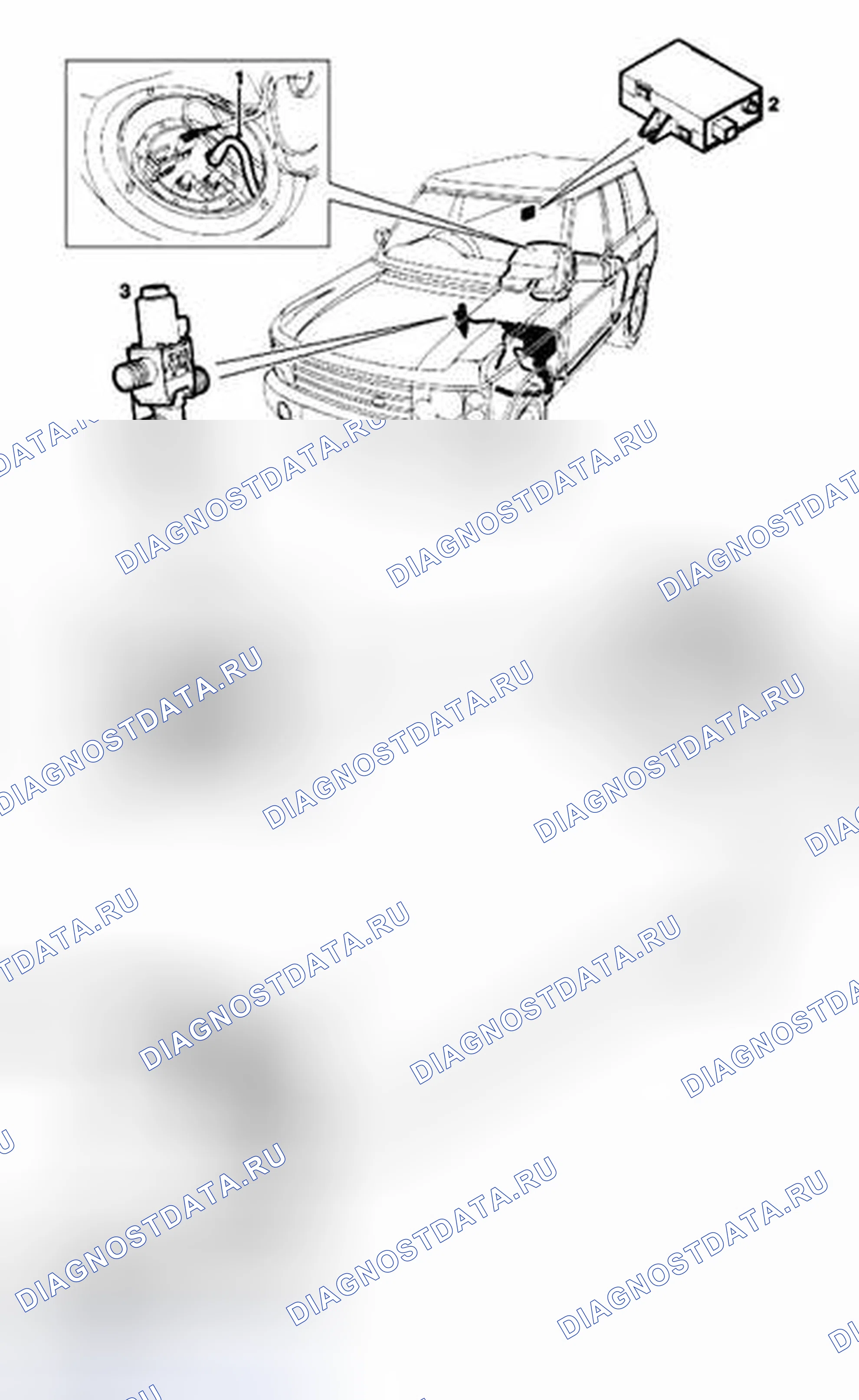 Рис. 56: Расположение компонентов системы Fbh. Land Rover Range Rover III