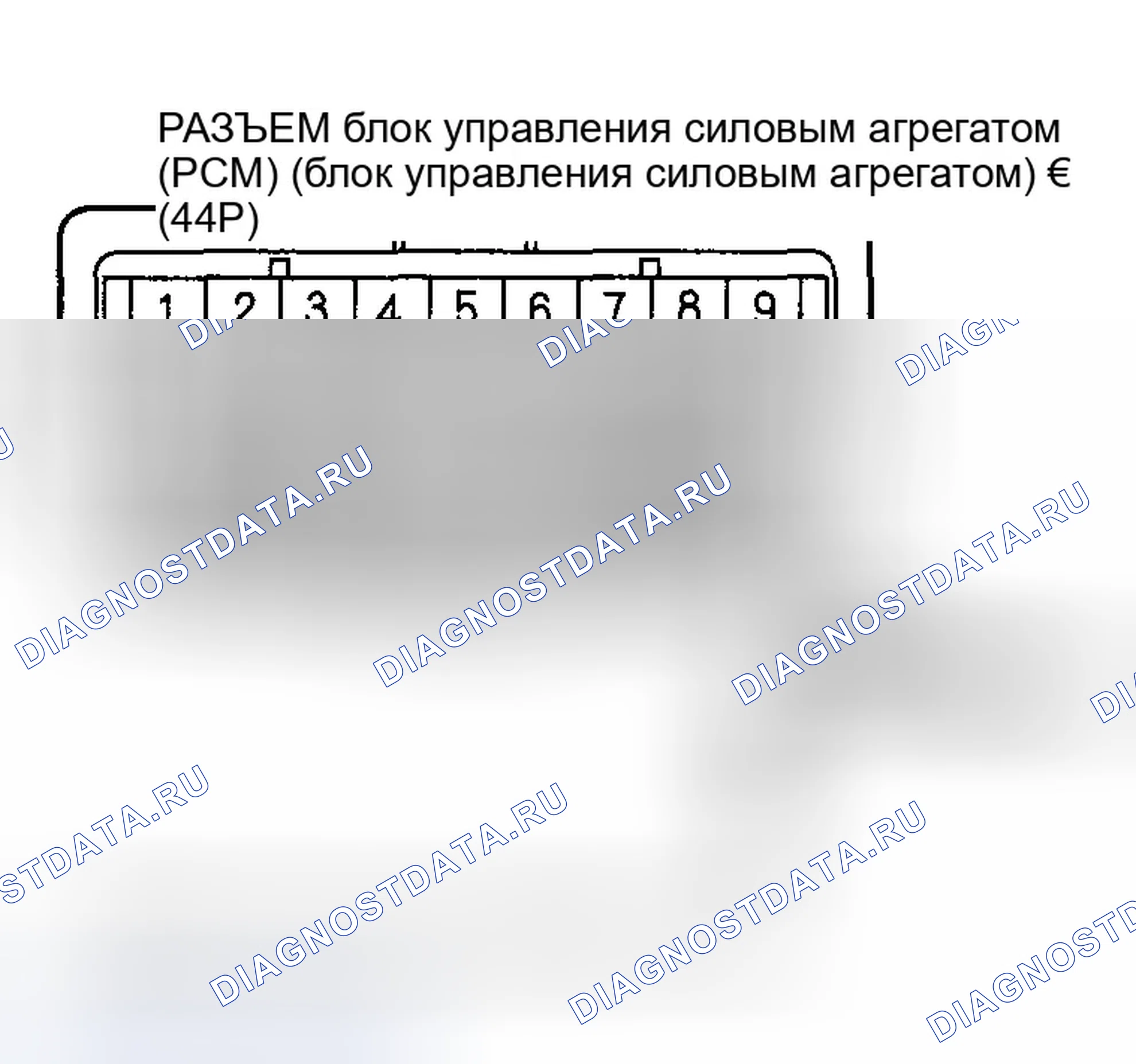 Рис. 5. Honda Pilot I