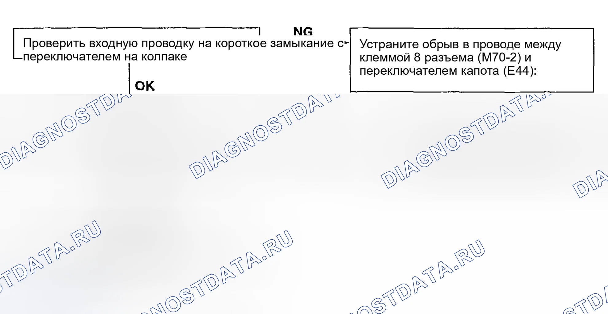 Рис. 6. Hyundai Accent II рестайлинг