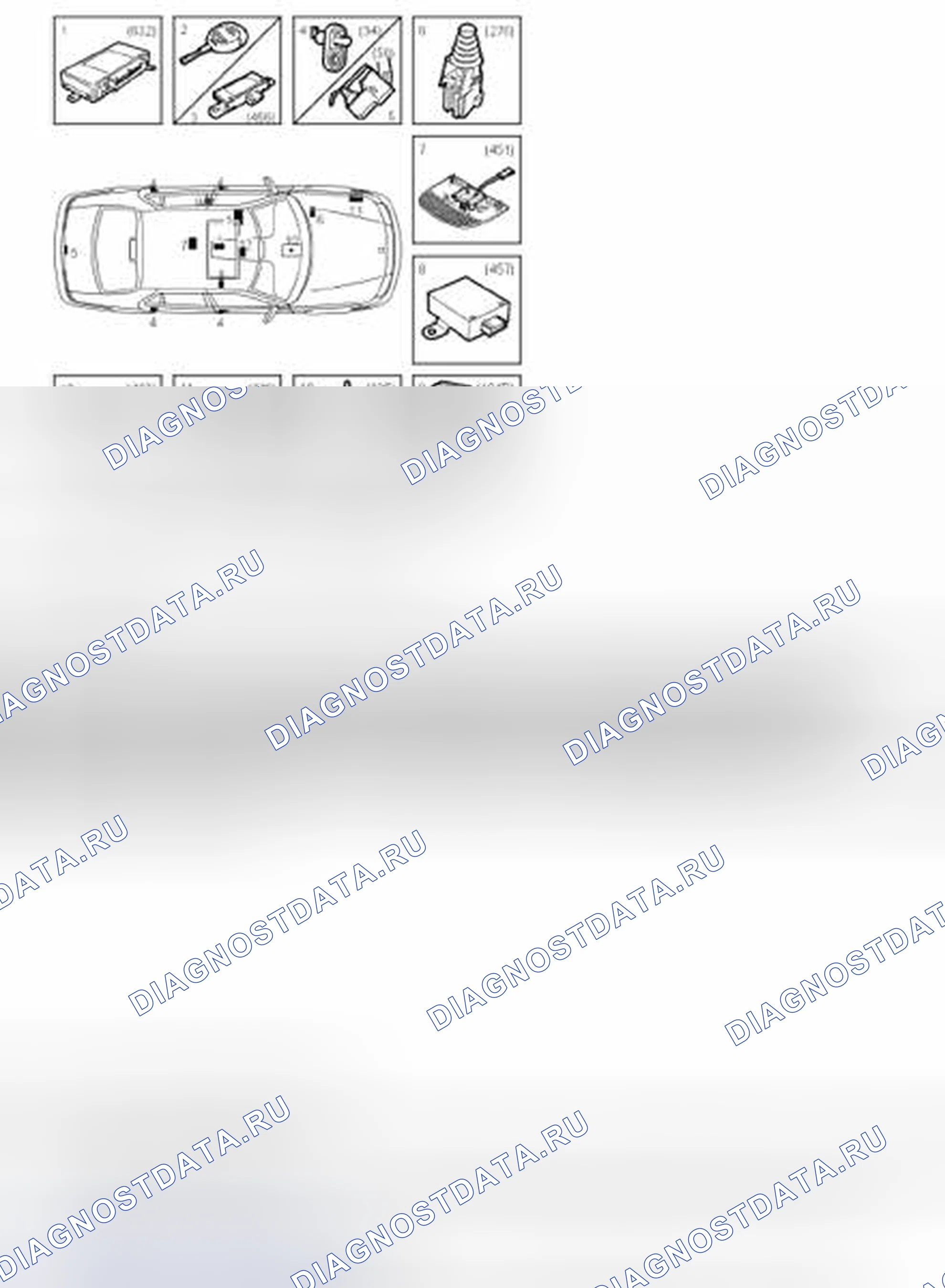 Рис. 444: Основные компоненты, противоугонная сигнализация (4d). Kia Picanto III