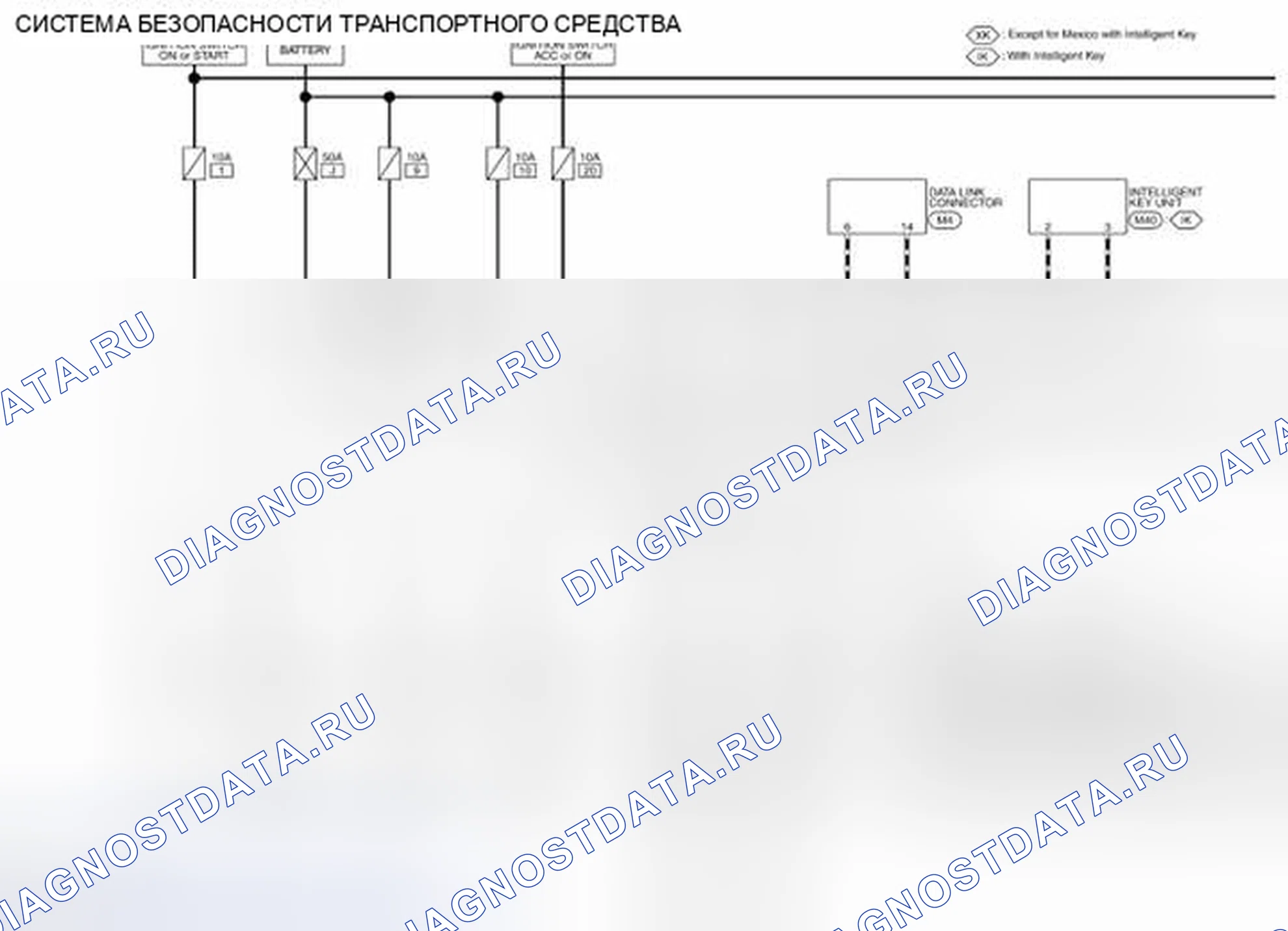 Рис. 42: электросхема - СИСТЕМА БЕЗОПАСНОСТИ ТРАНСПОРТНОГО СРЕДСТВА. Nissan Rogue I рестайлинг