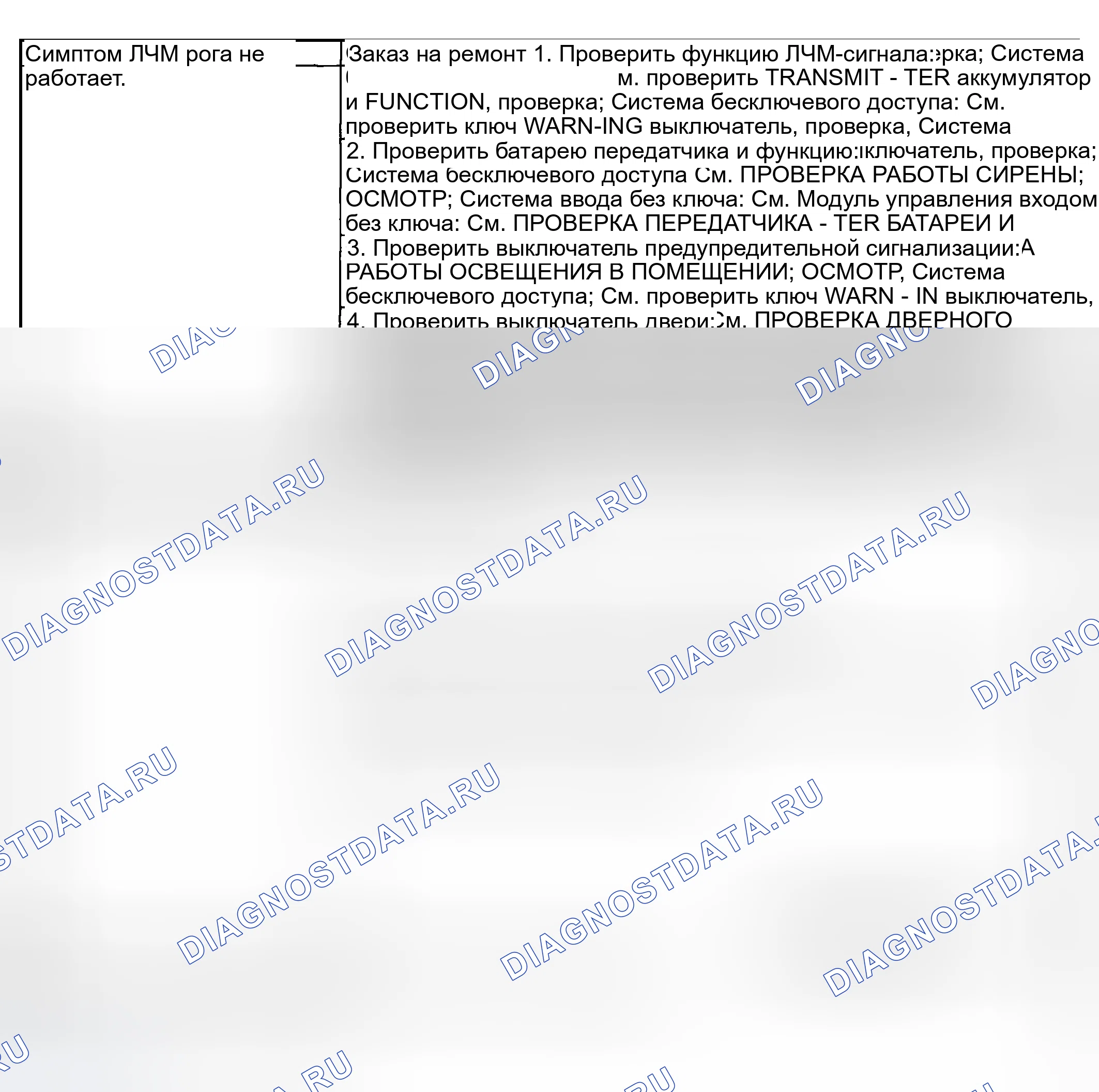 Рис. 67. Subaru Impreza GD/GC/GG рестайлинг