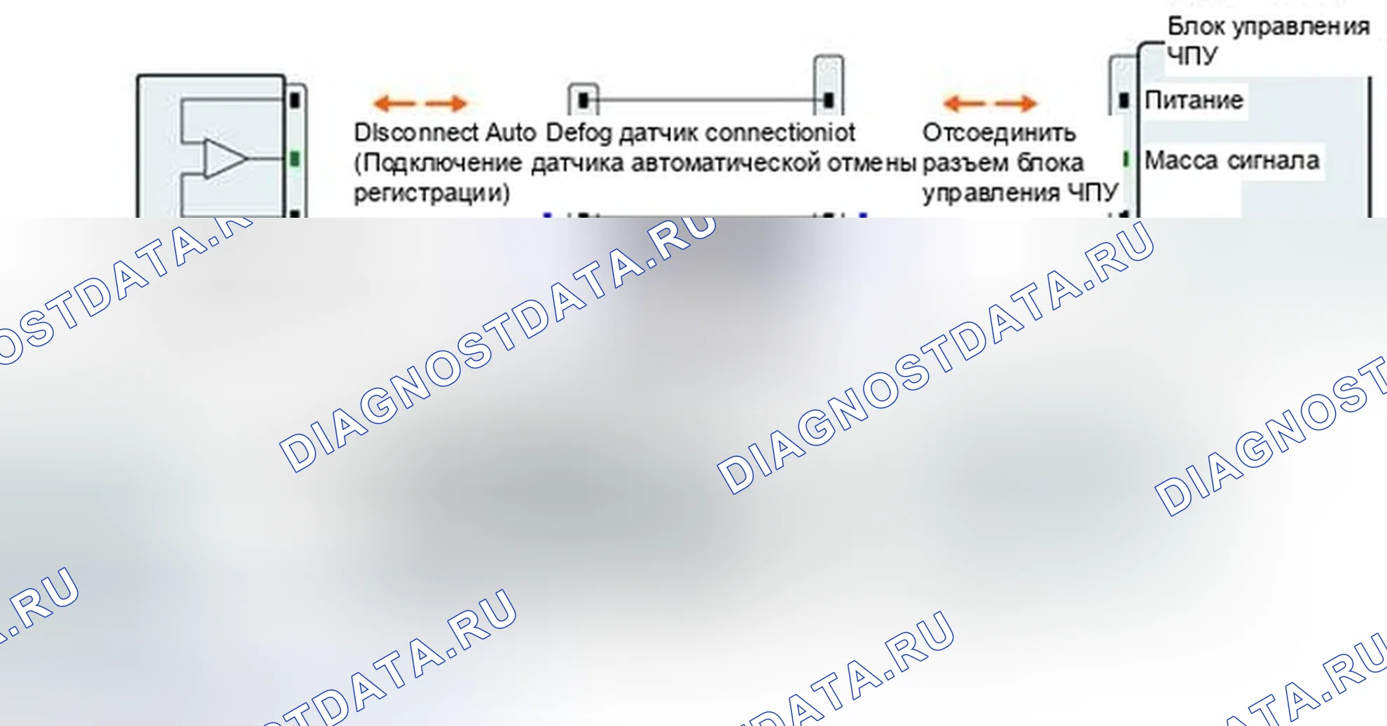 Рис. 149. Hyundai Elantra V