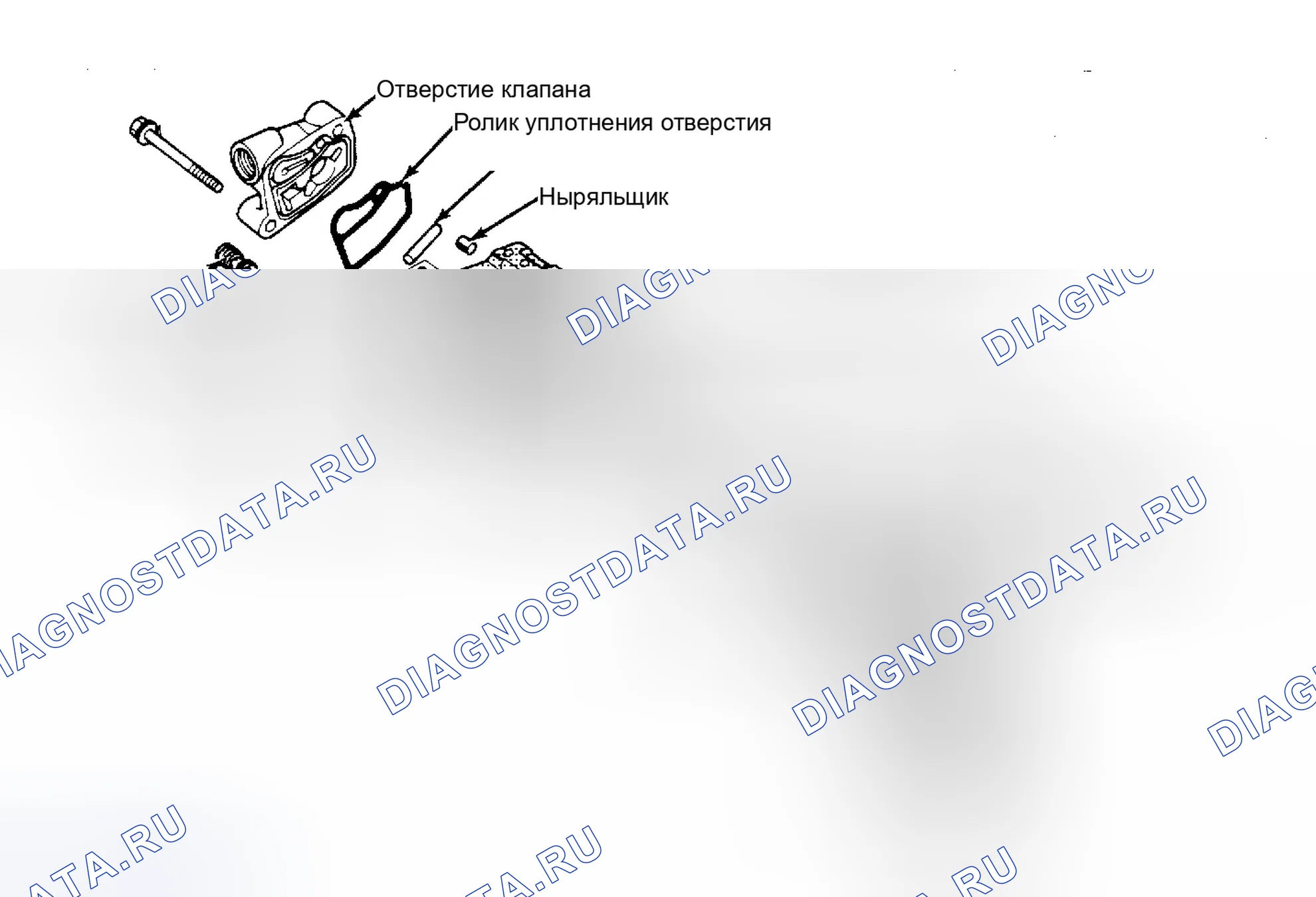 Рис. 8. Honda Accord III
