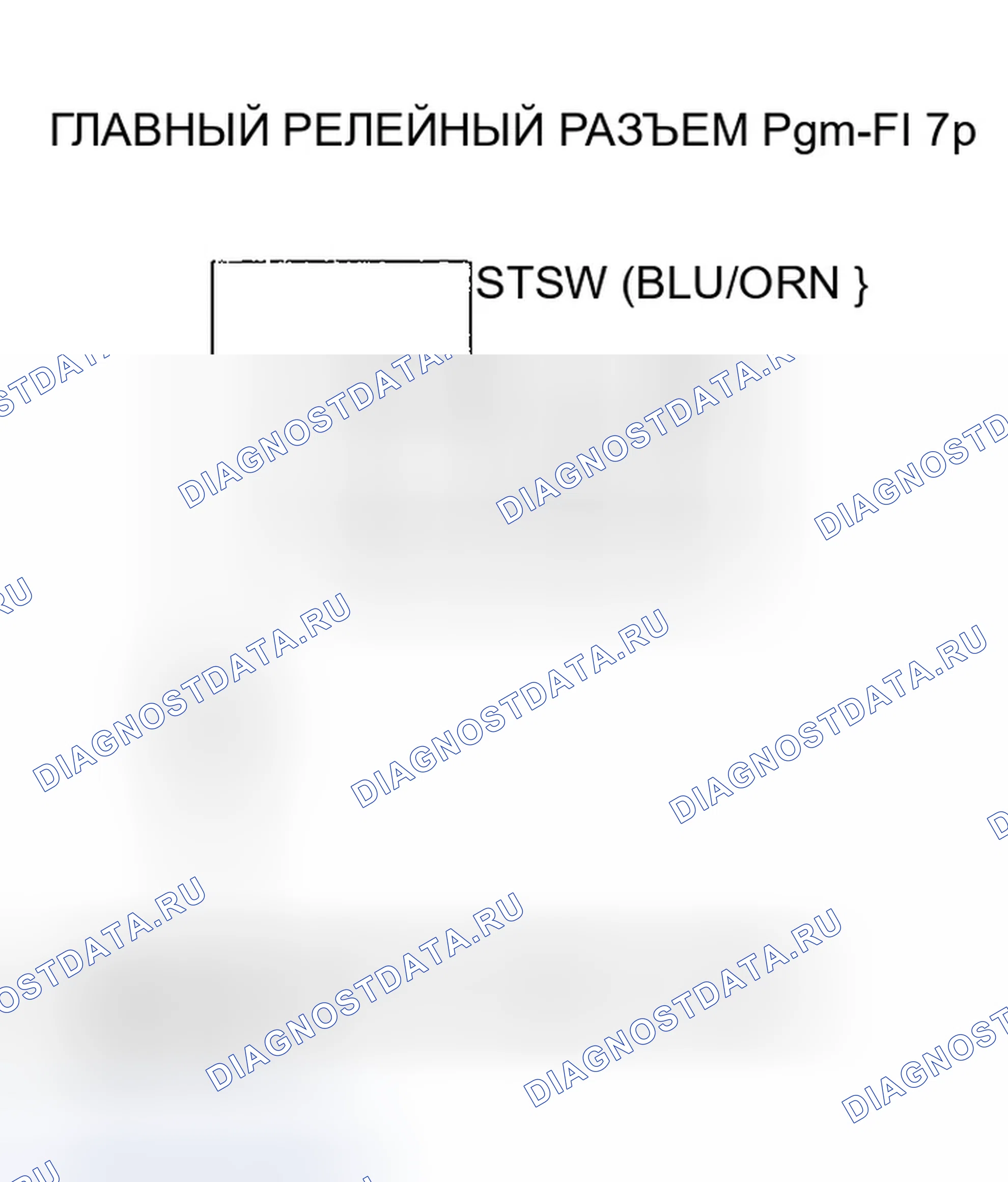 Рис. 34. Honda Odyssey II