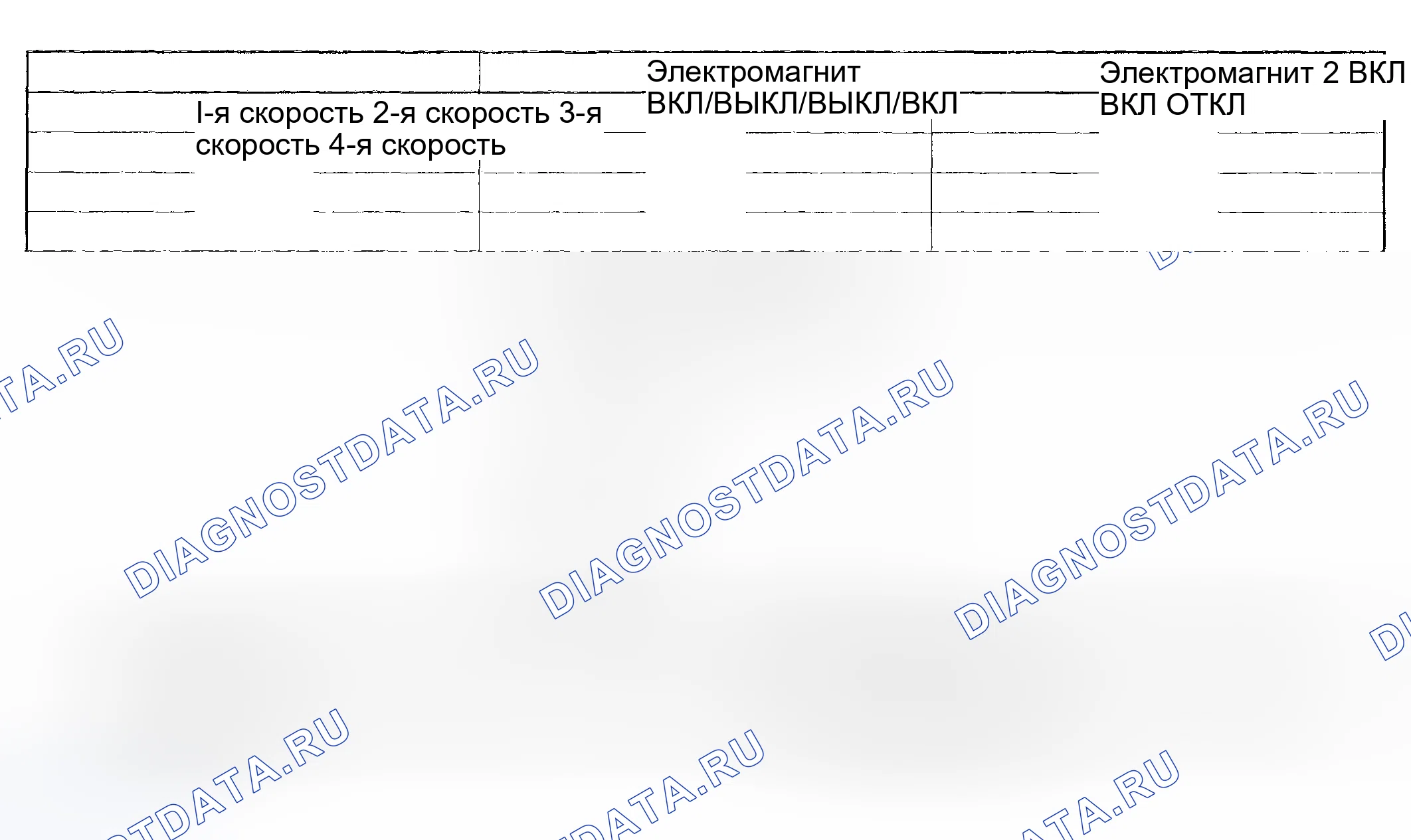 Рис. 789: УПРАВЛЕНИЕ ПЕРЕКЛЮЧЕНИЕМ. Subaru Impreza WRX GD/GG рестайлинг