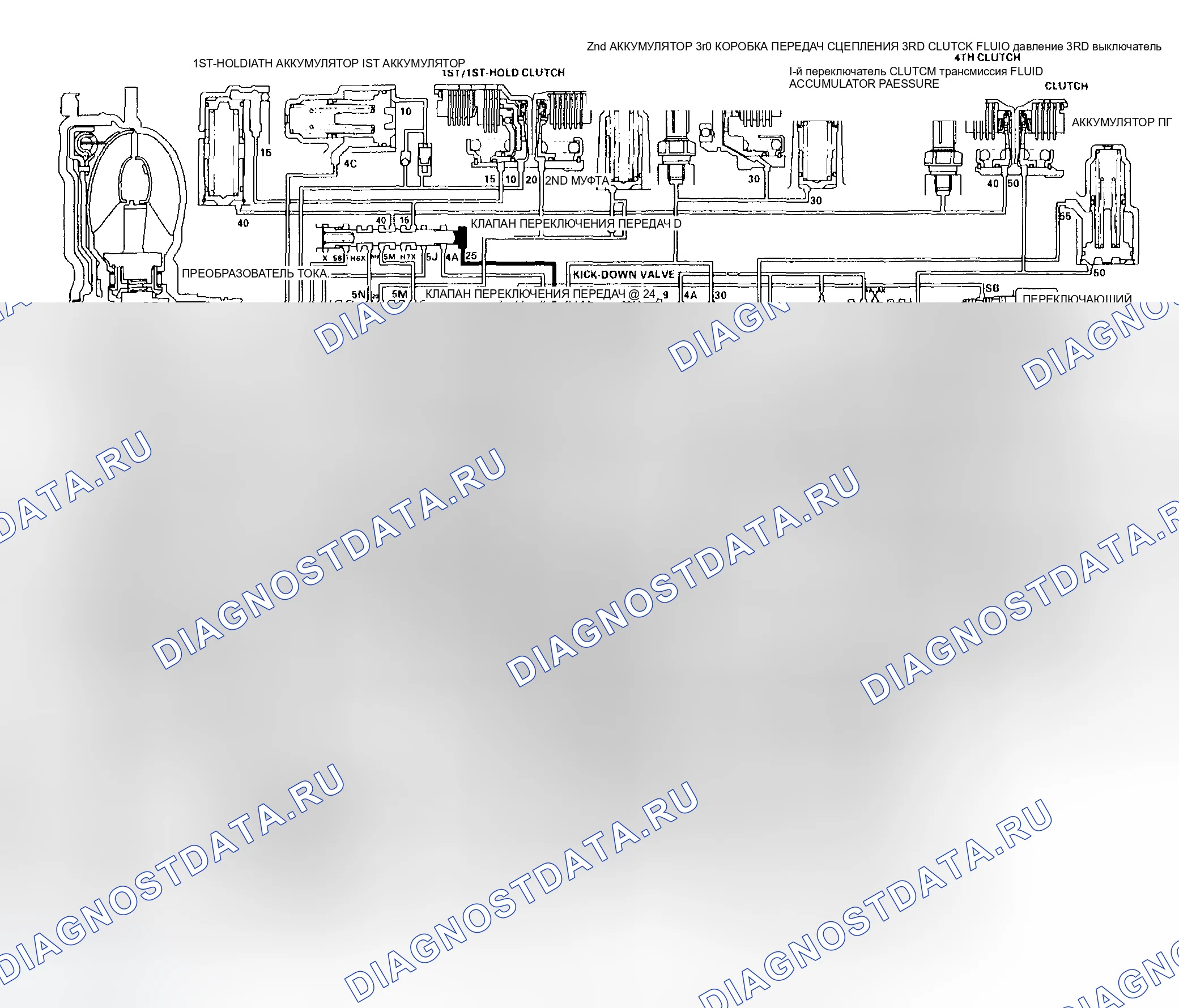 Рис. 116. Honda Pilot I