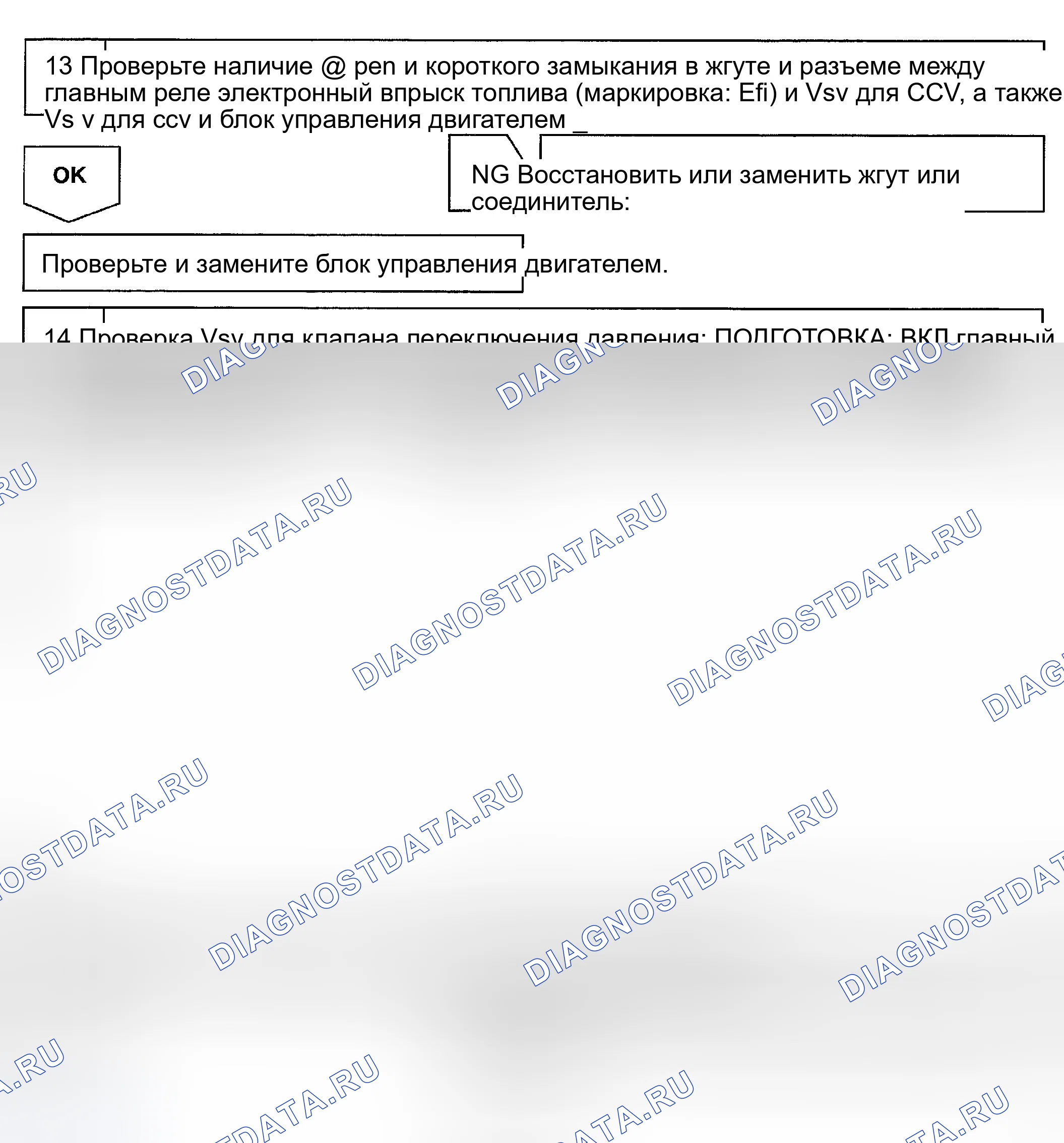 Рис. 85. Haval Menglong I