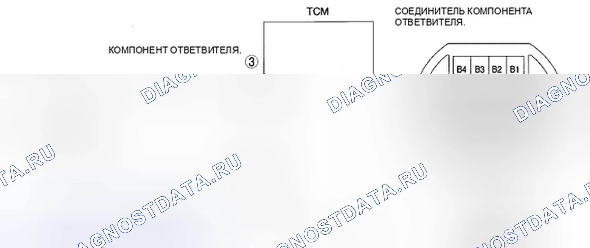 Рис. 41: расшифровка кода ошибки P0713:00 [хтагх1, хтегх2] AY6A-EL AY6AX-EL. Mazda CX-9 I рестайлинг