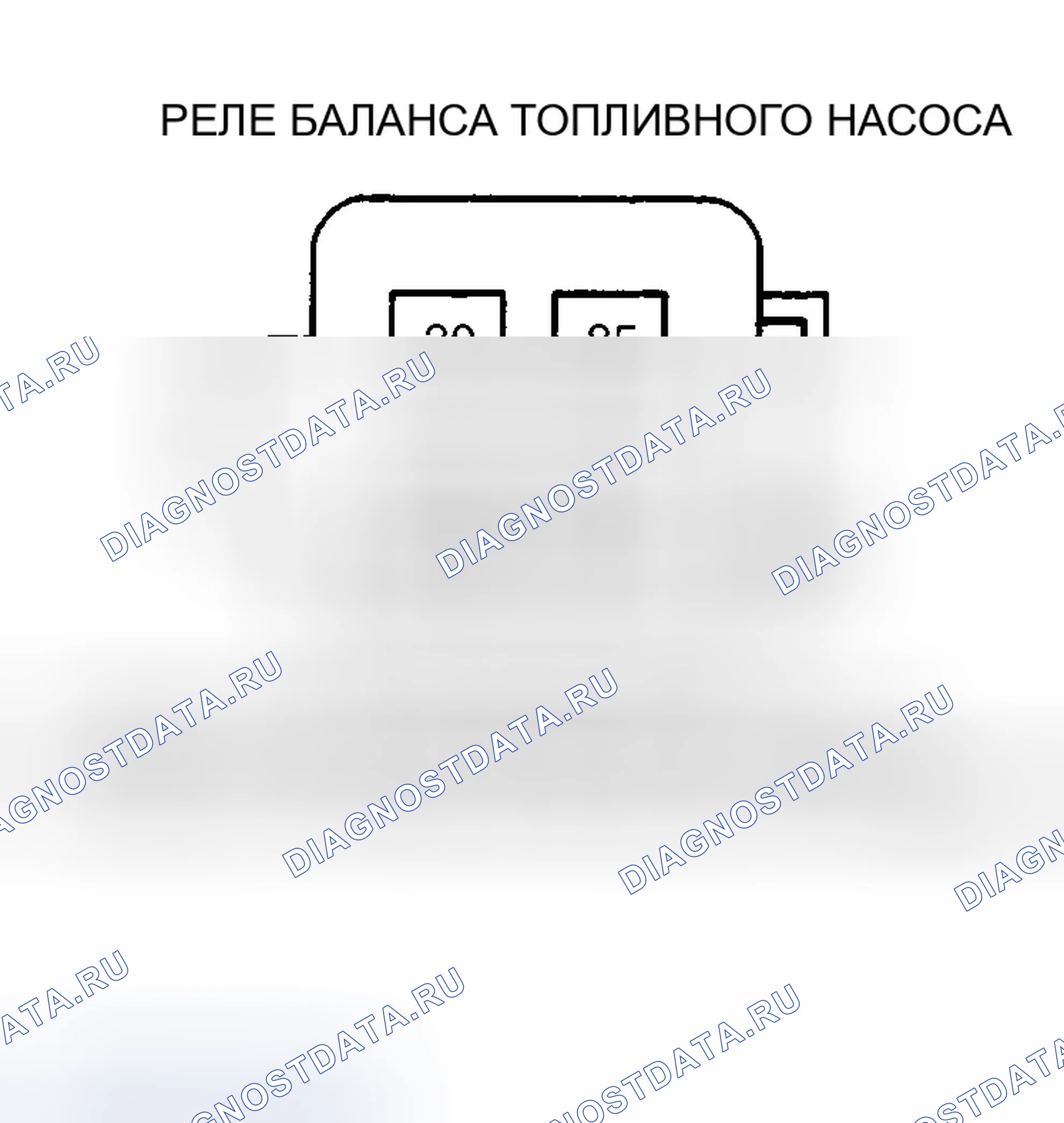 Рис. 8. Chevrolet Tahoe II