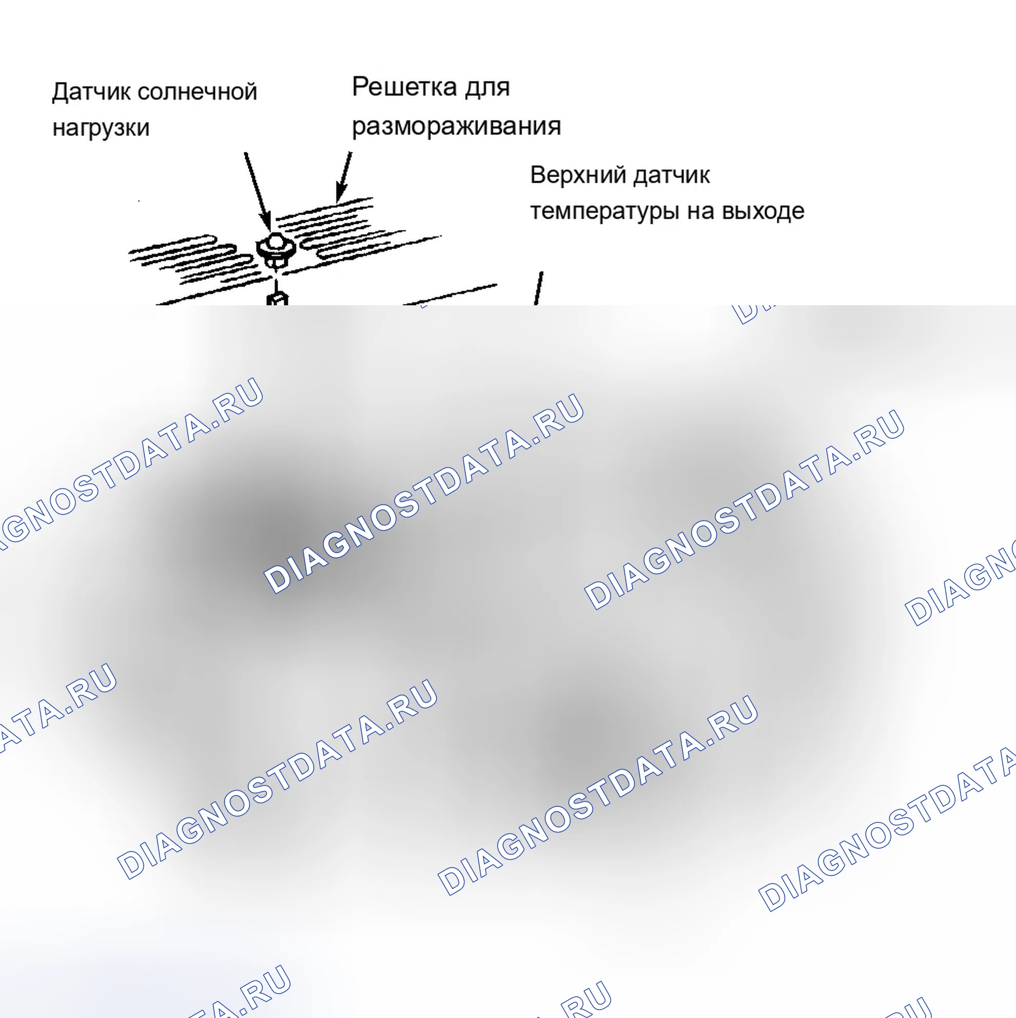 Рис. 1: Демонтаж и монтаж. Chevrolet Blazer S15 рестайлинг
