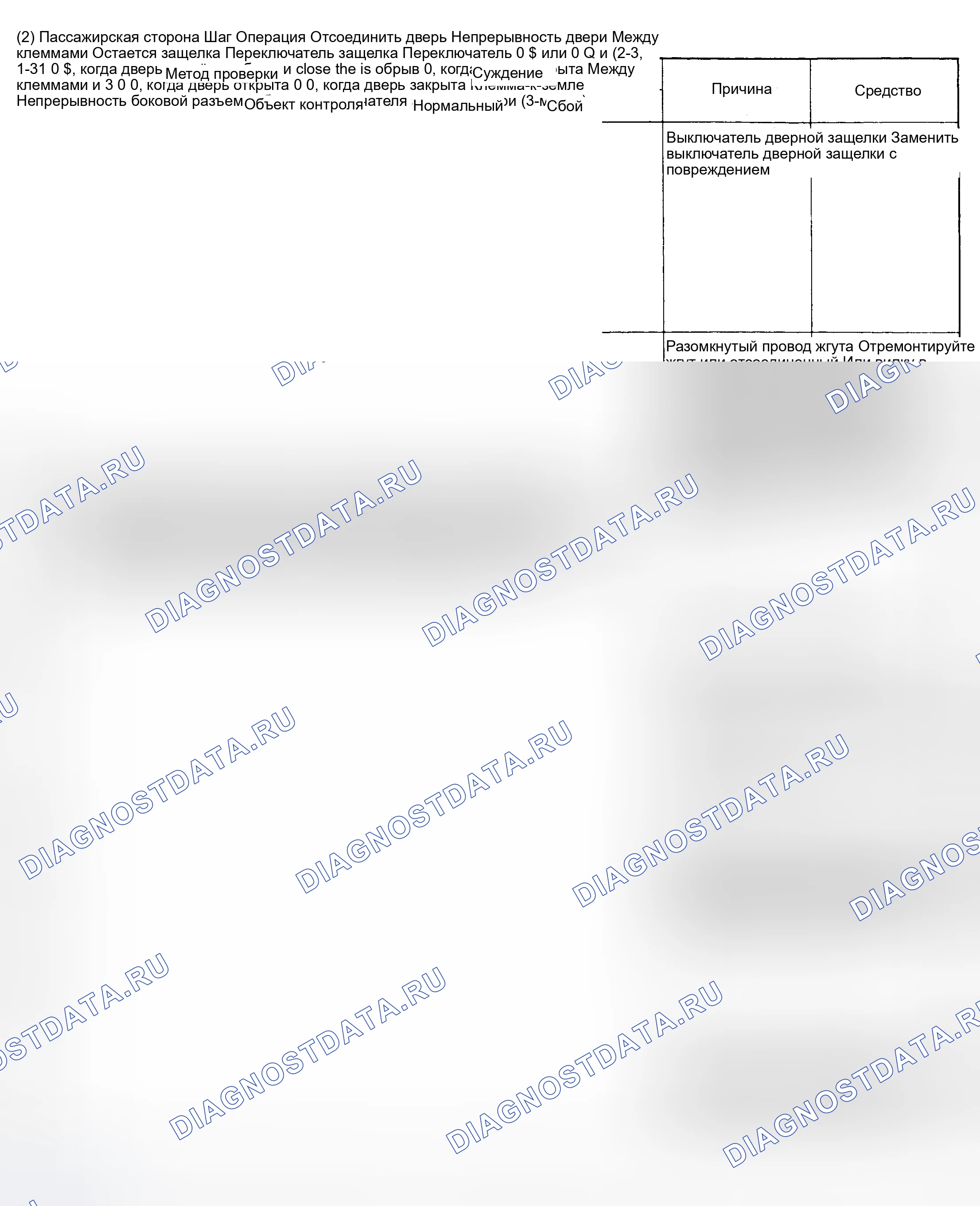 Рис. 53. Mitsubishi Eclipse I