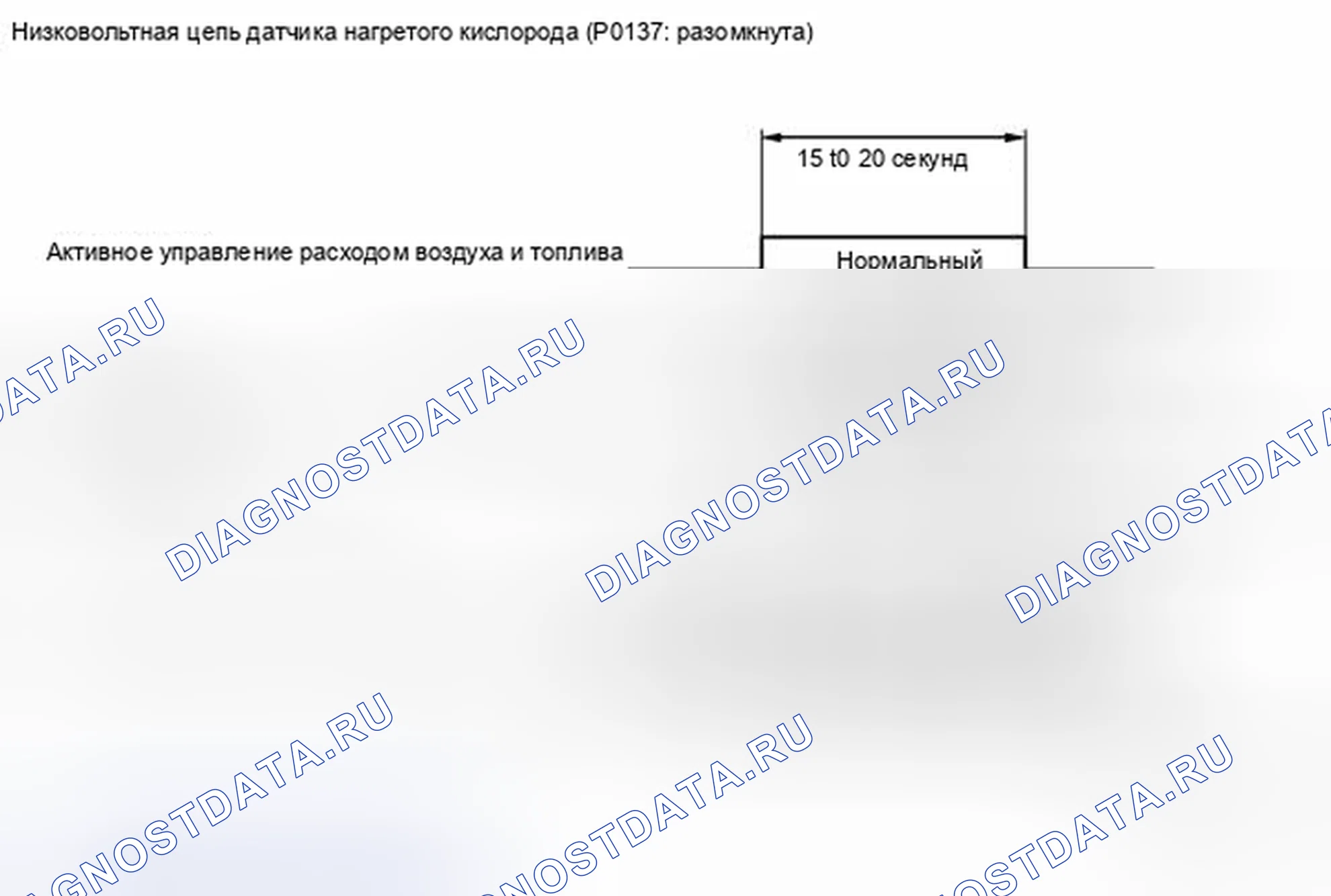 Рис. 316. Toyota Tacoma II рестайлинг