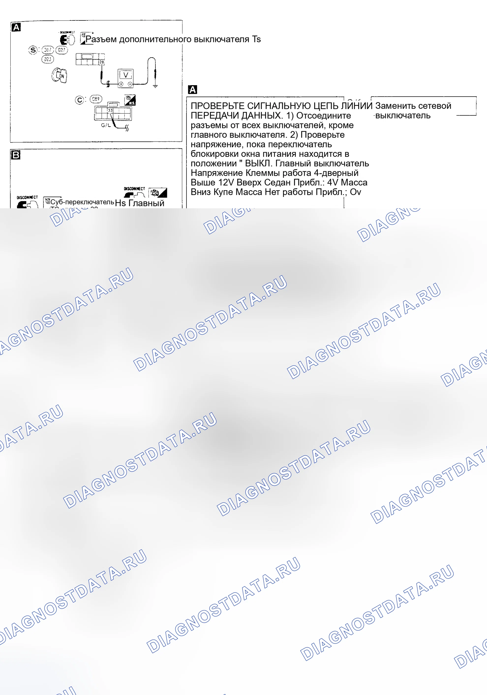 Рис. 18: Диагностическая процедура 8. Nissan Sentra B13