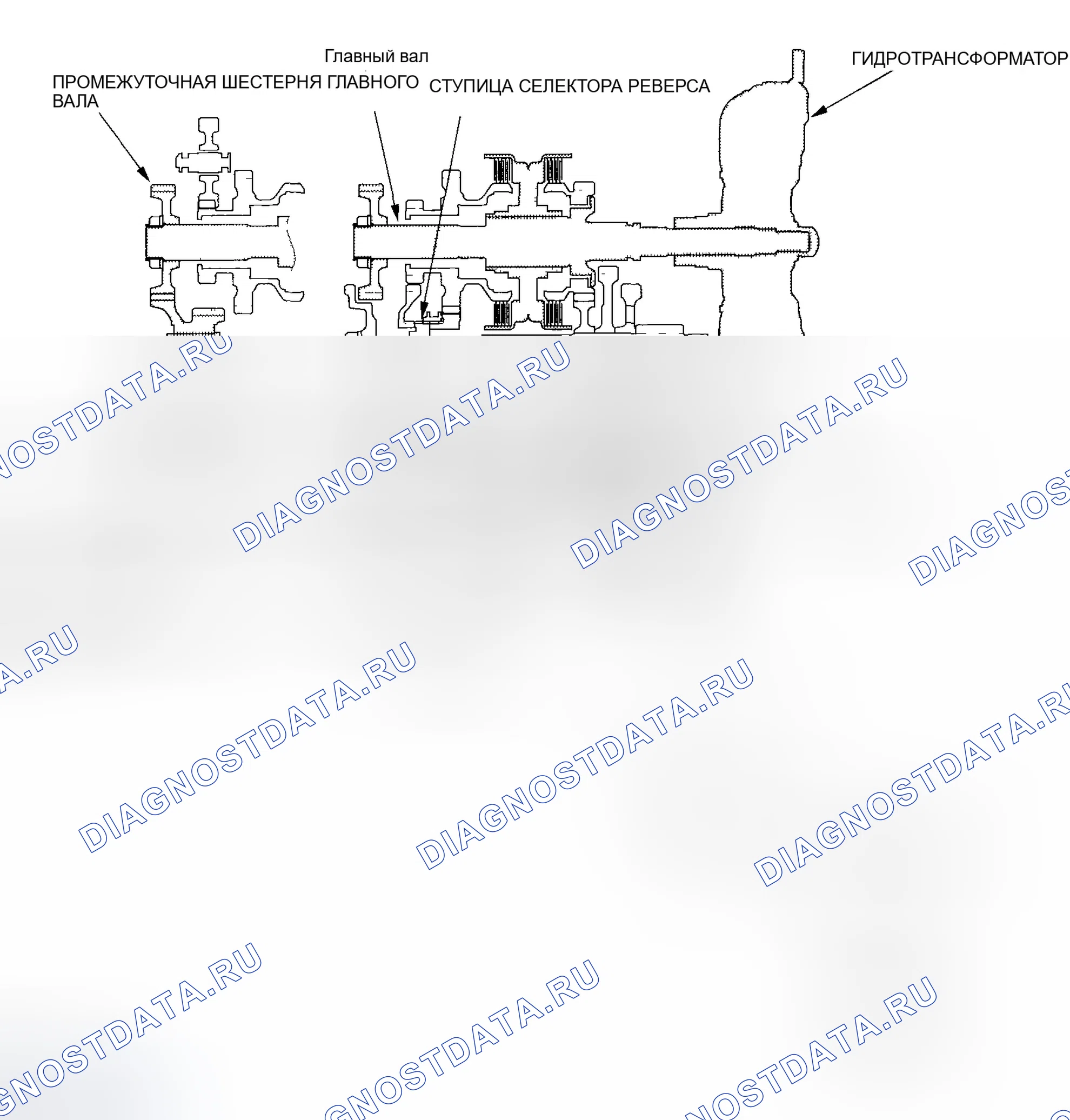 Рис. 440. Honda Element YH2
