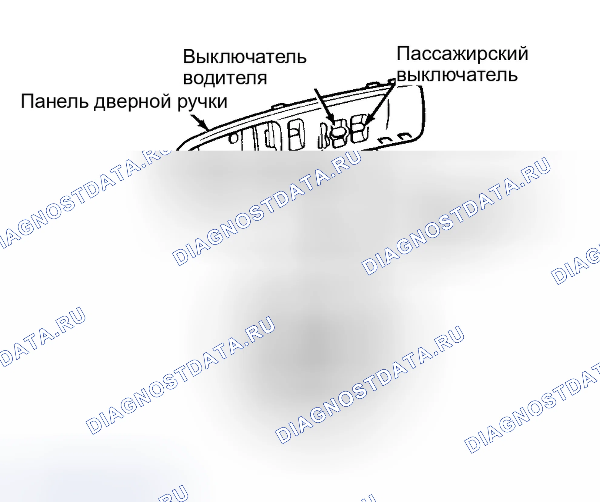 Рис. 3: Тест главного переключателя. Honda Prelude IV