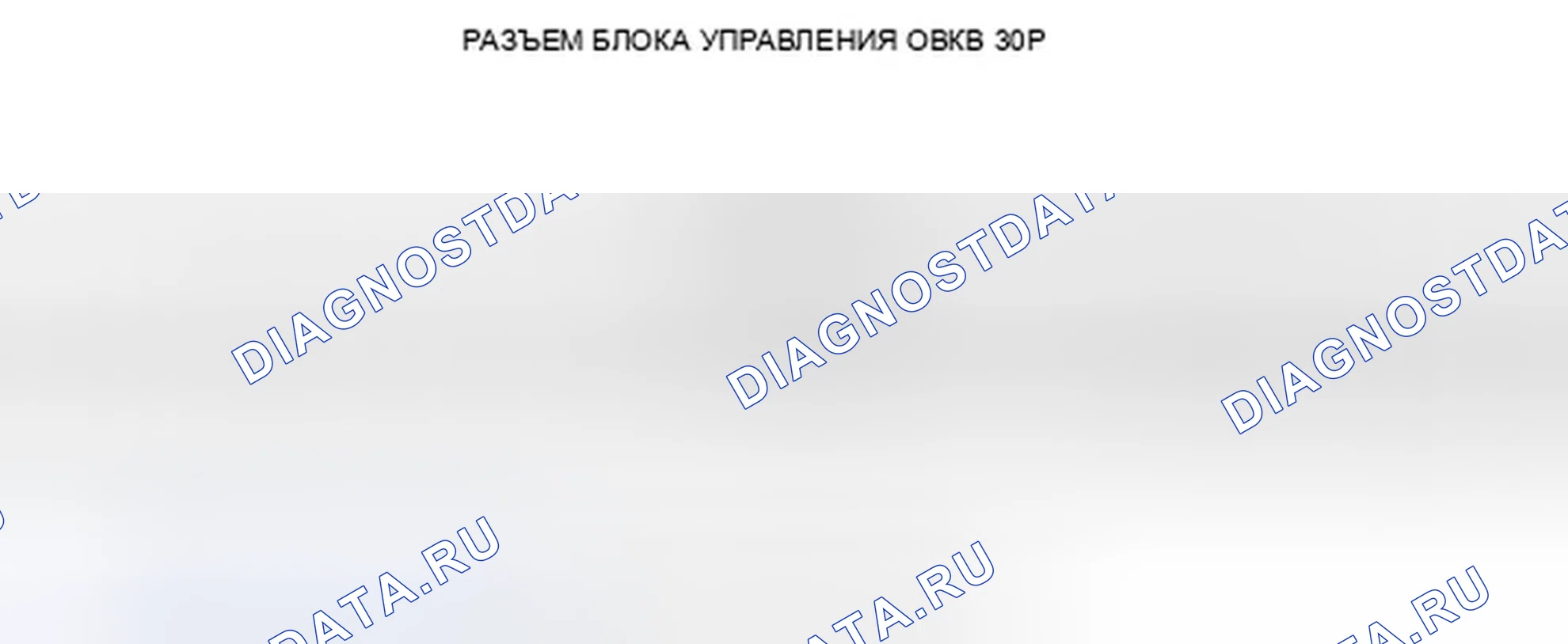 Рис. 6: Входы и выходы блока управления ОВКВ. Honda S2000 AP1
